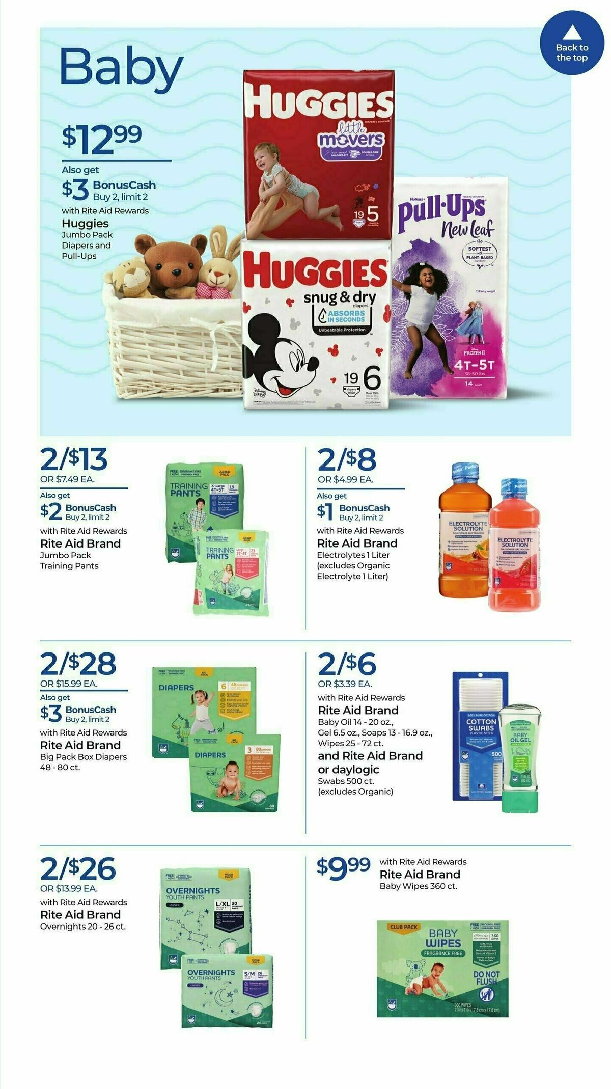 Rite Aid Weekly Ad from December 31