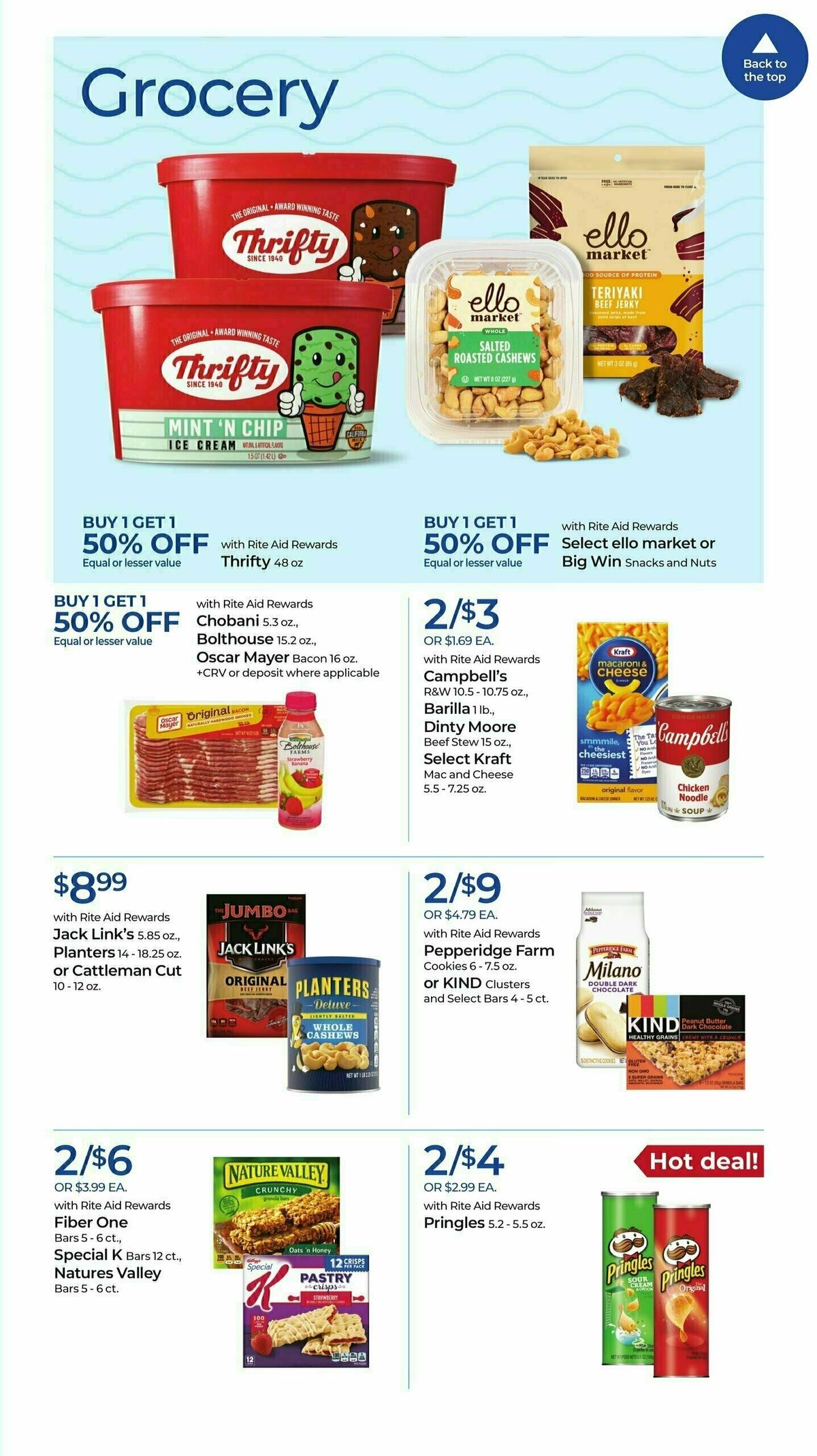 Rite Aid Weekly Ad from December 31