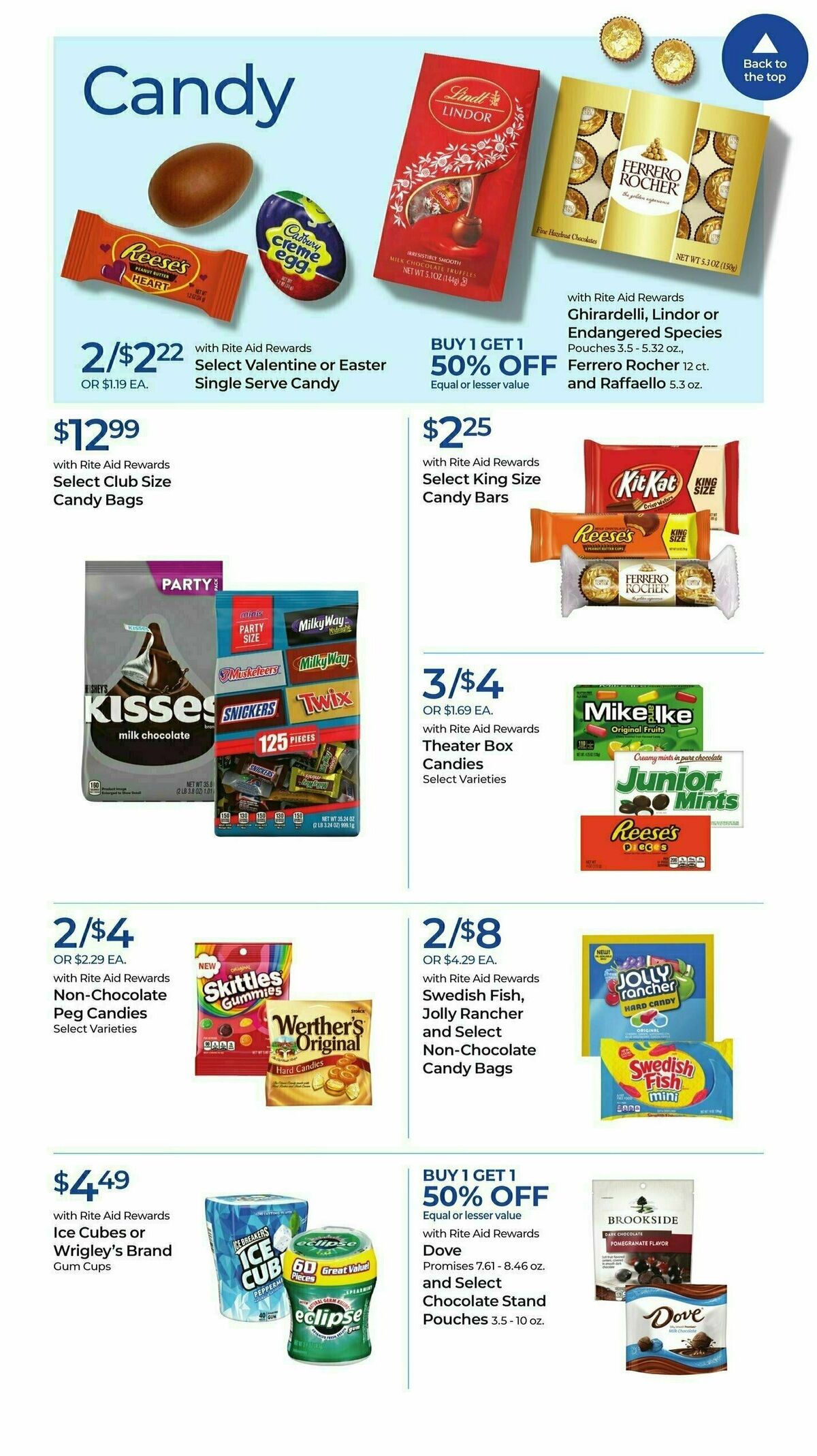 Rite Aid Weekly Ad from December 31