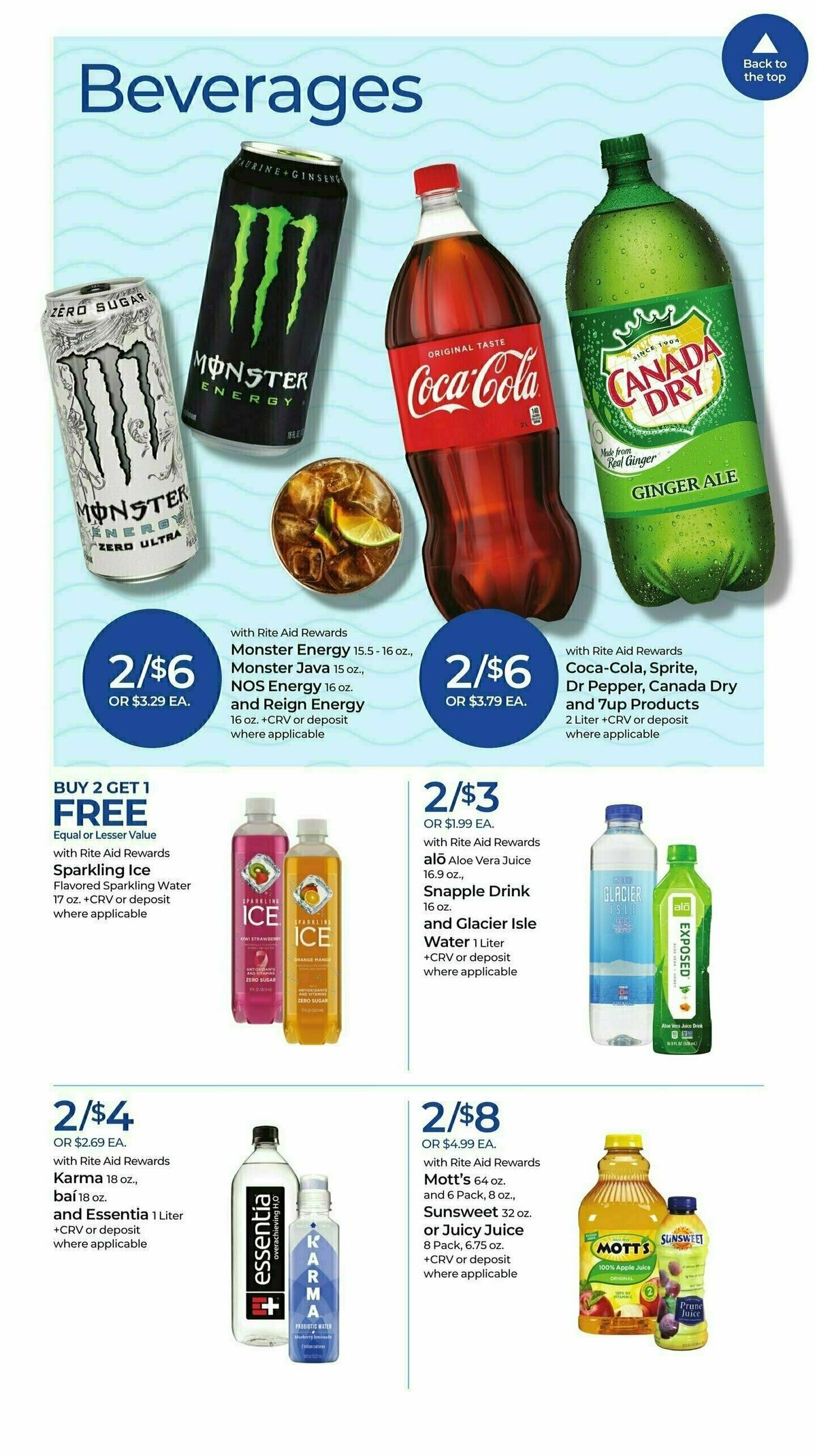 Rite Aid Weekly Ad from December 31