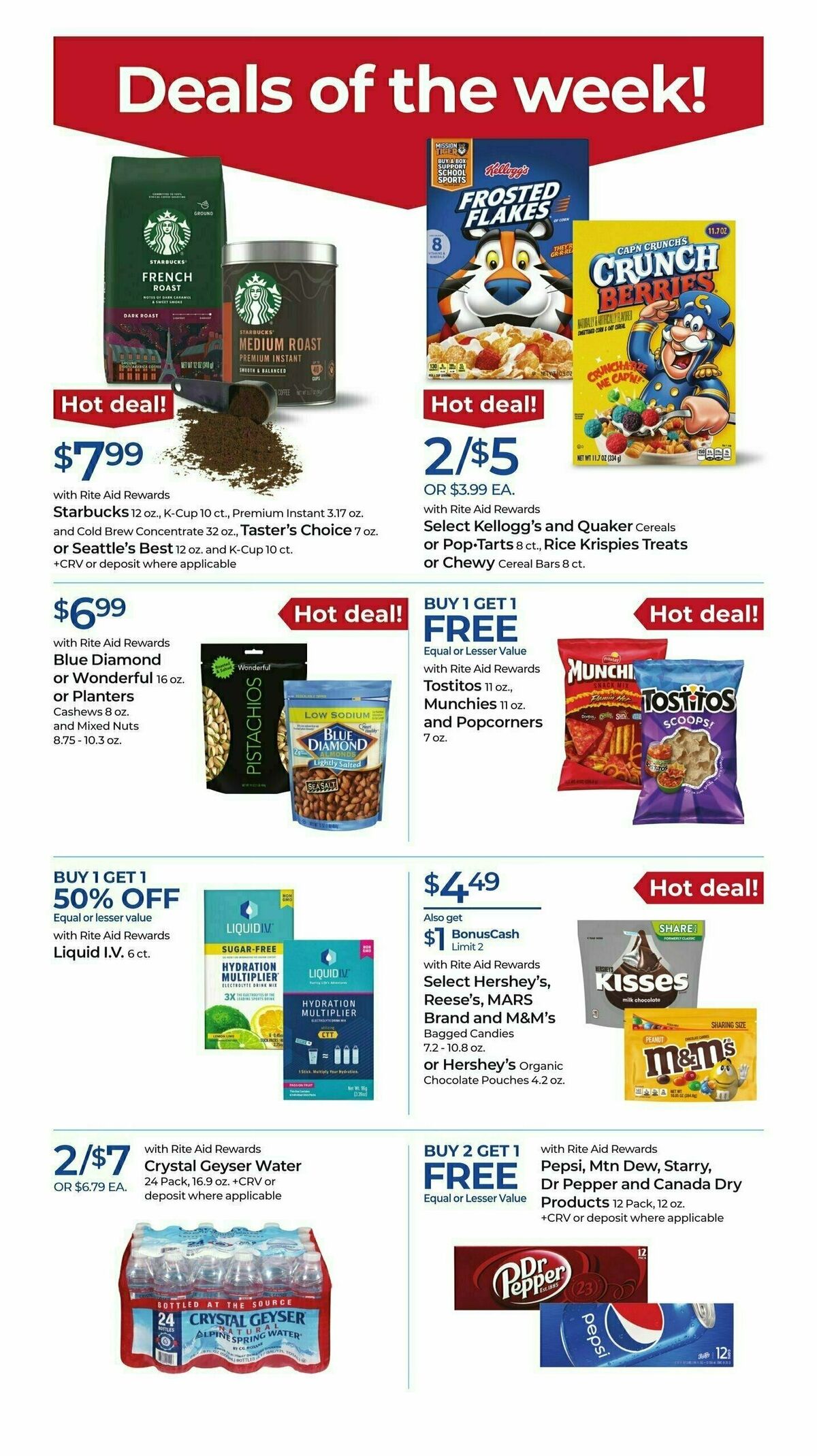 Rite Aid Weekly Ad from December 31