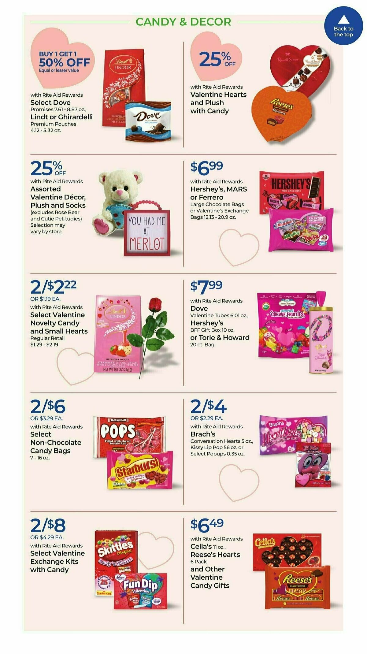 Rite Aid Weekly Ad from January 7