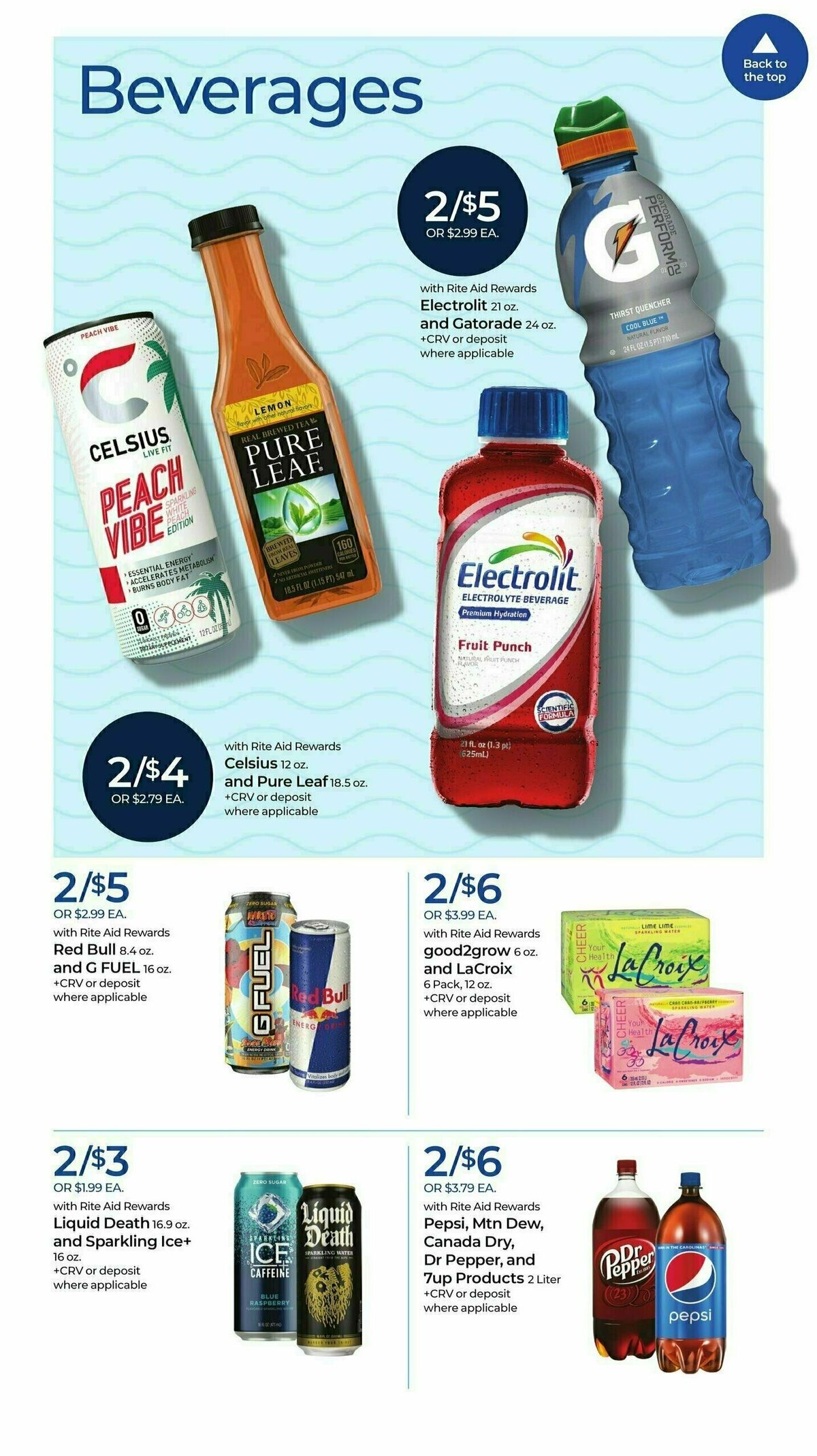 Rite Aid Weekly Ad from January 7