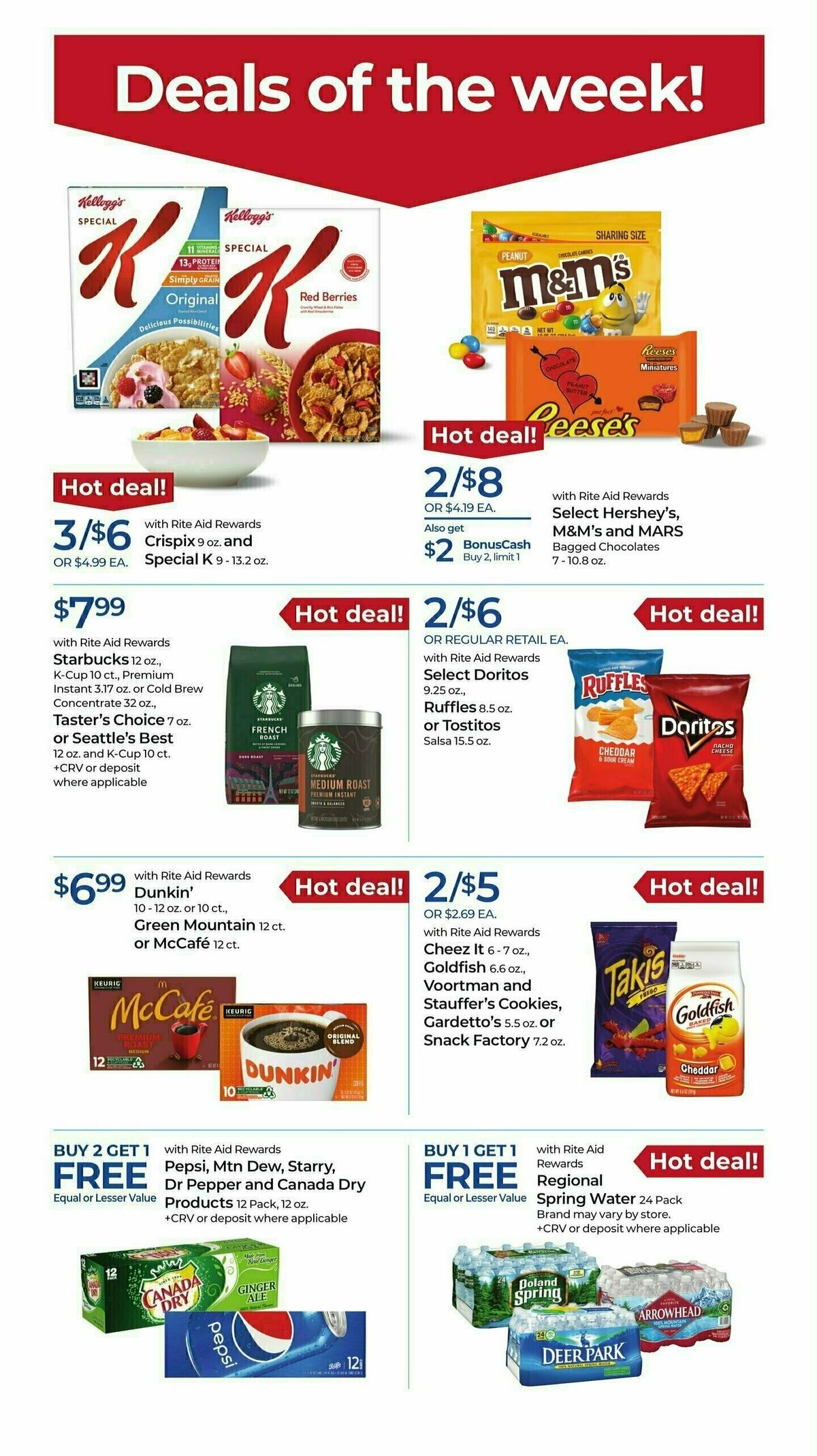 Rite Aid Weekly Ad from January 7