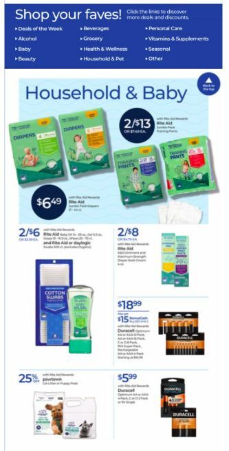 Rite Aid Weekly Ad from January 14