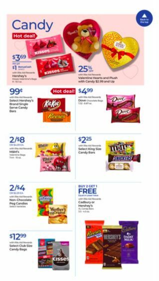 Rite Aid Weekly Ad from January 14