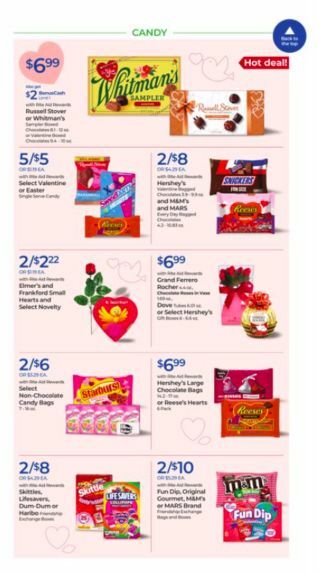 Rite Aid Weekly Ad from January 14