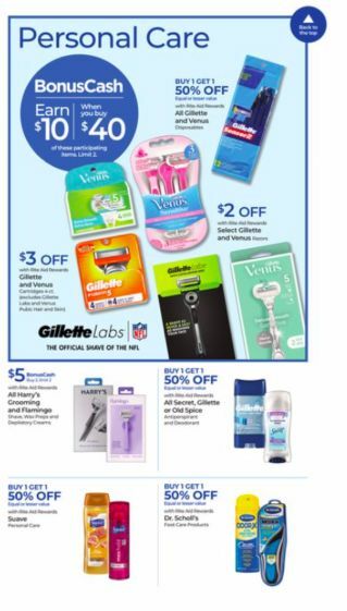 Rite Aid Weekly Ad from January 14