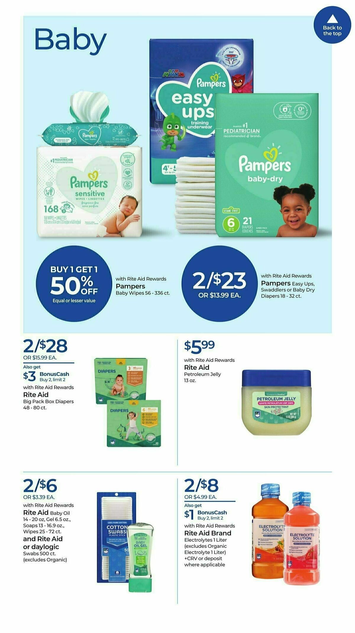 Rite Aid Weekly Ad from January 21