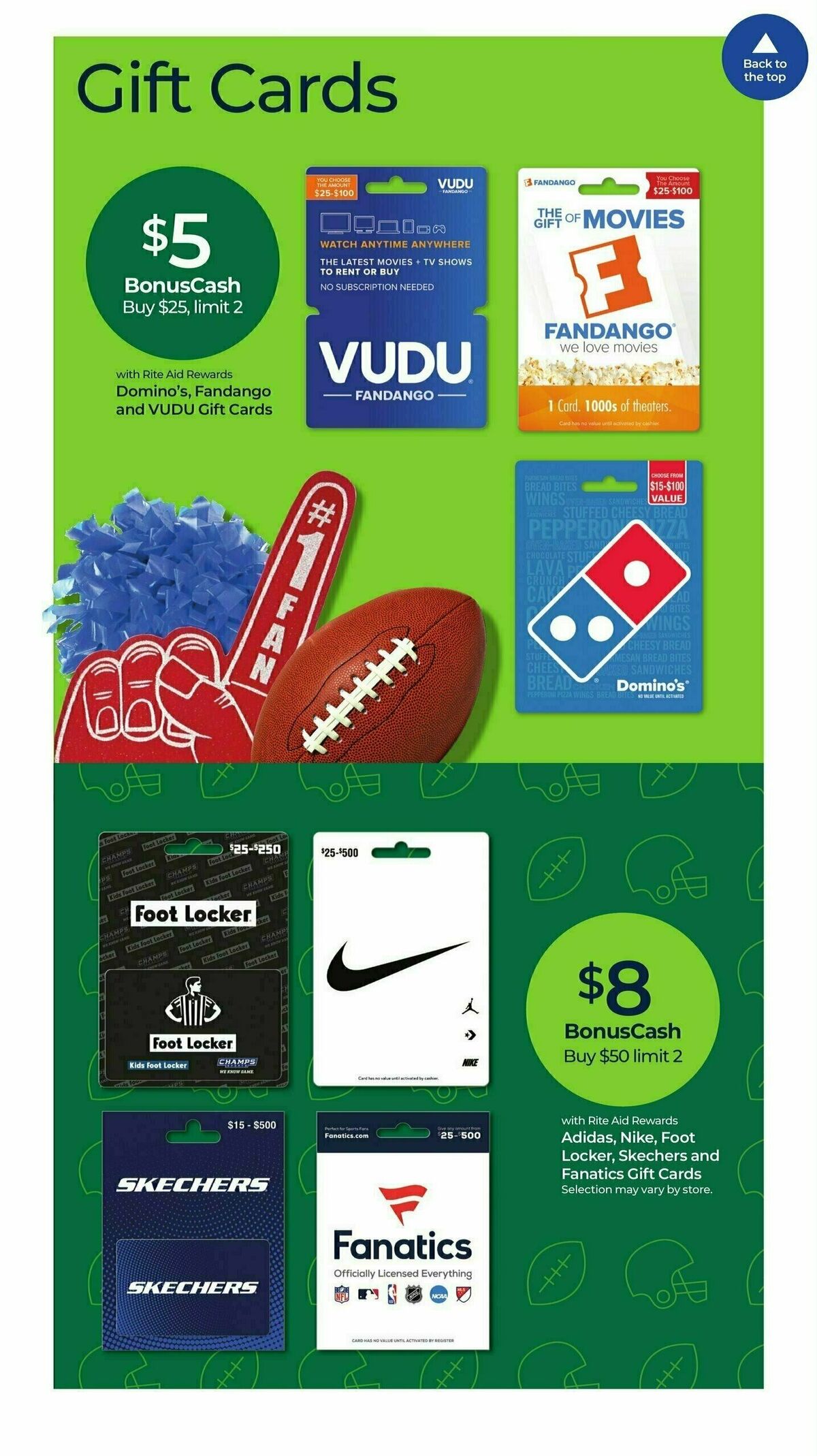 Rite Aid Weekly Ad from January 21