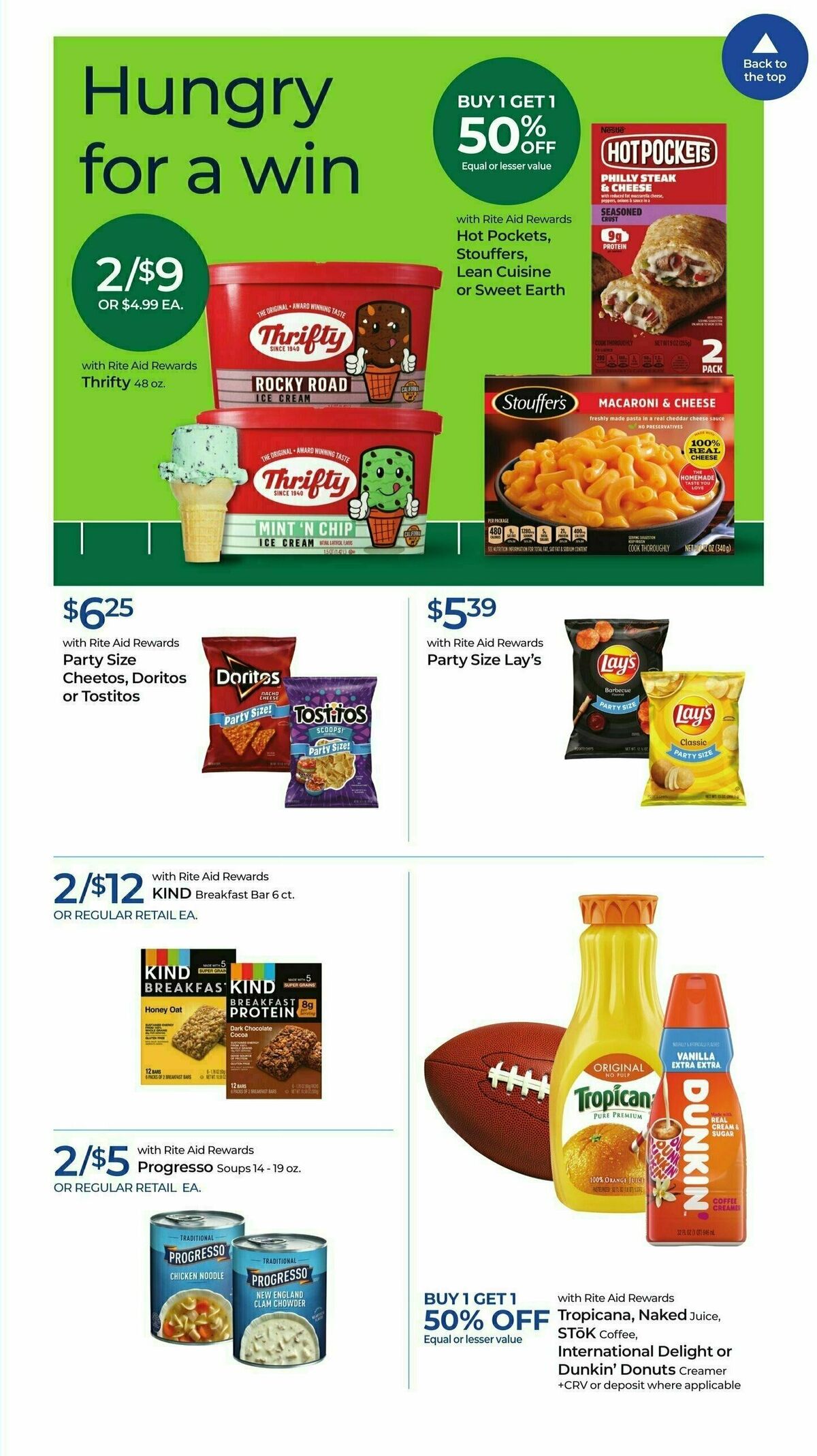 Rite Aid Weekly Ad from January 21