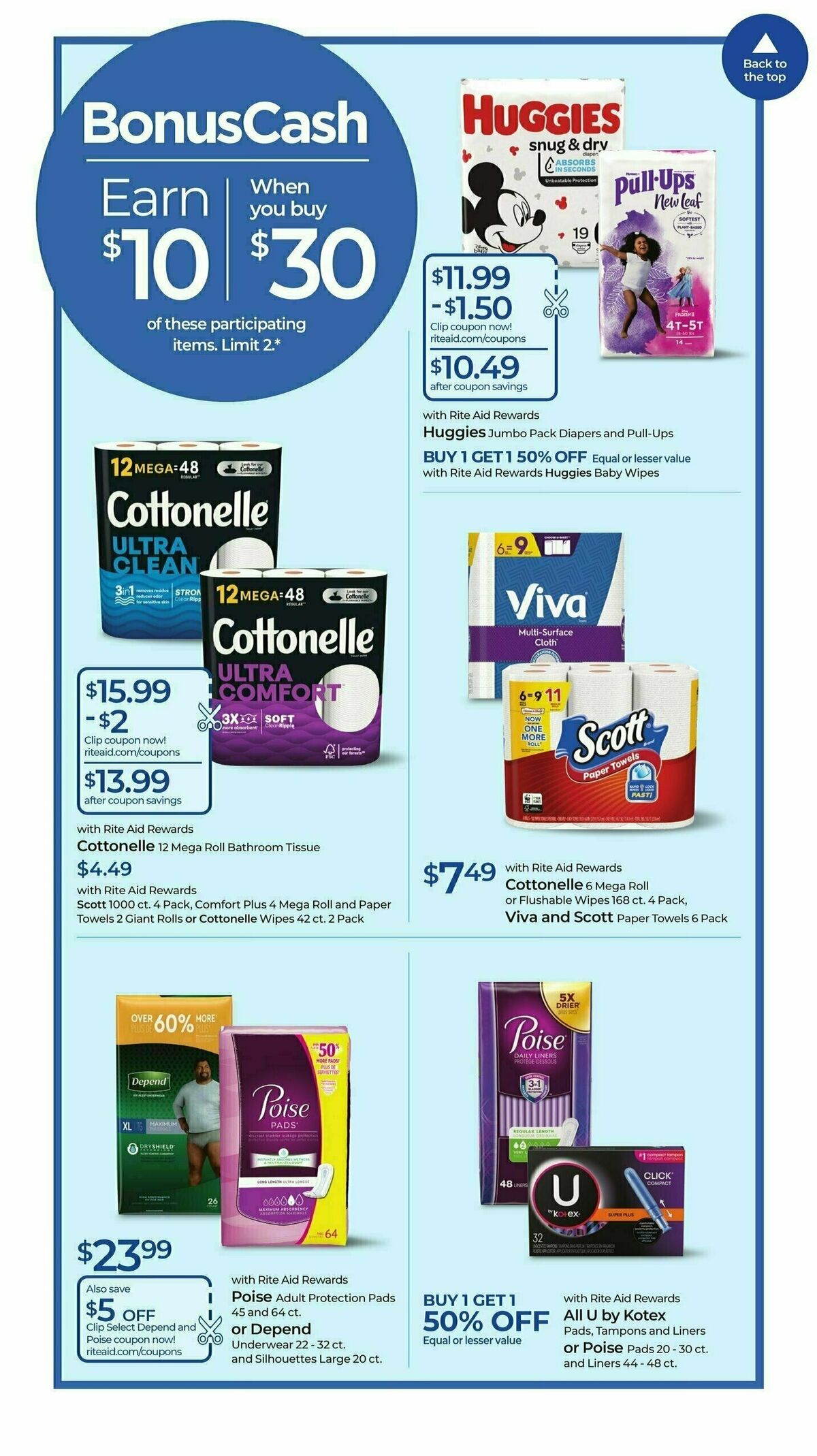 Rite Aid Weekly Ad from January 21