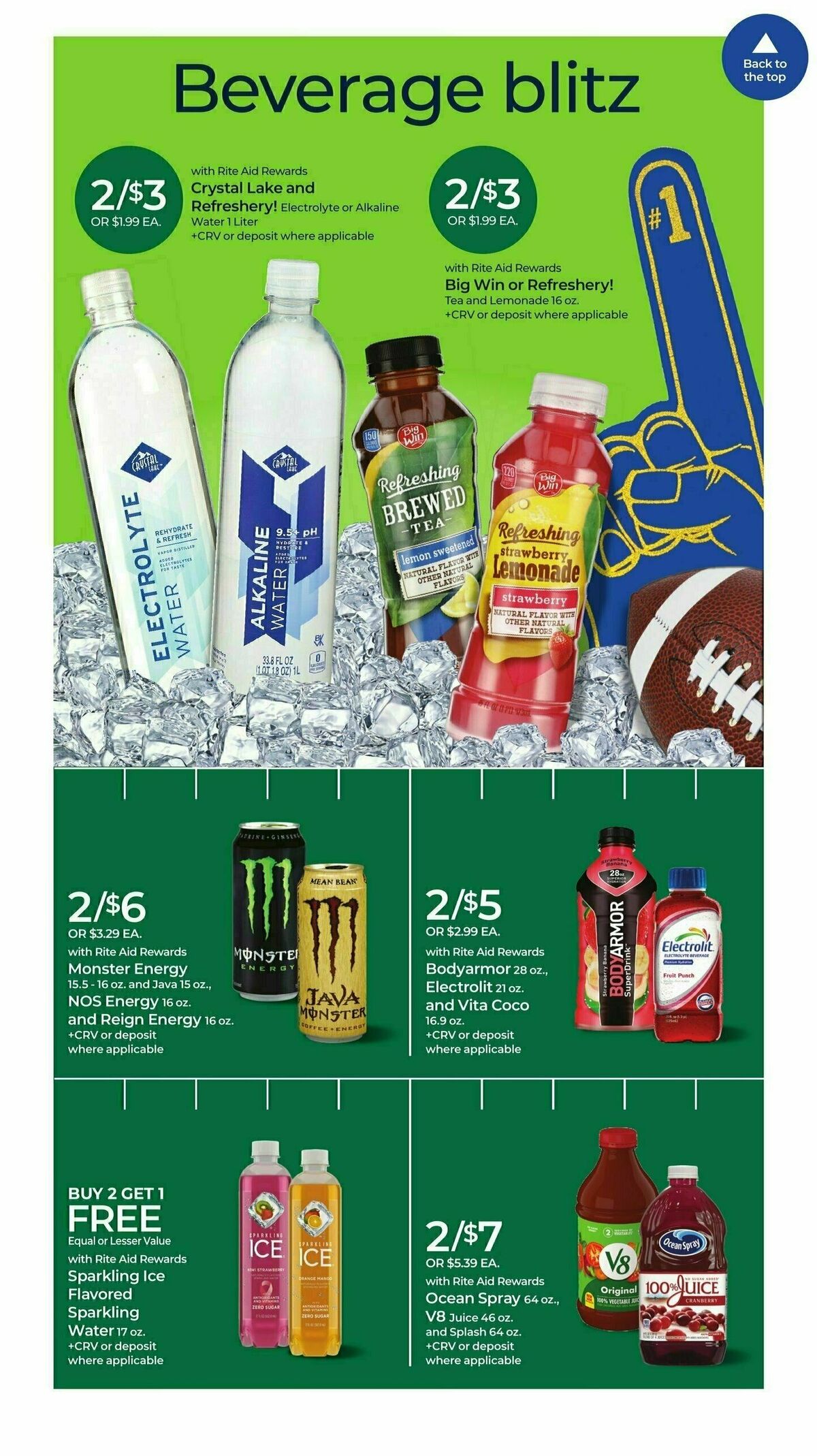 Rite Aid Weekly Ad from January 21