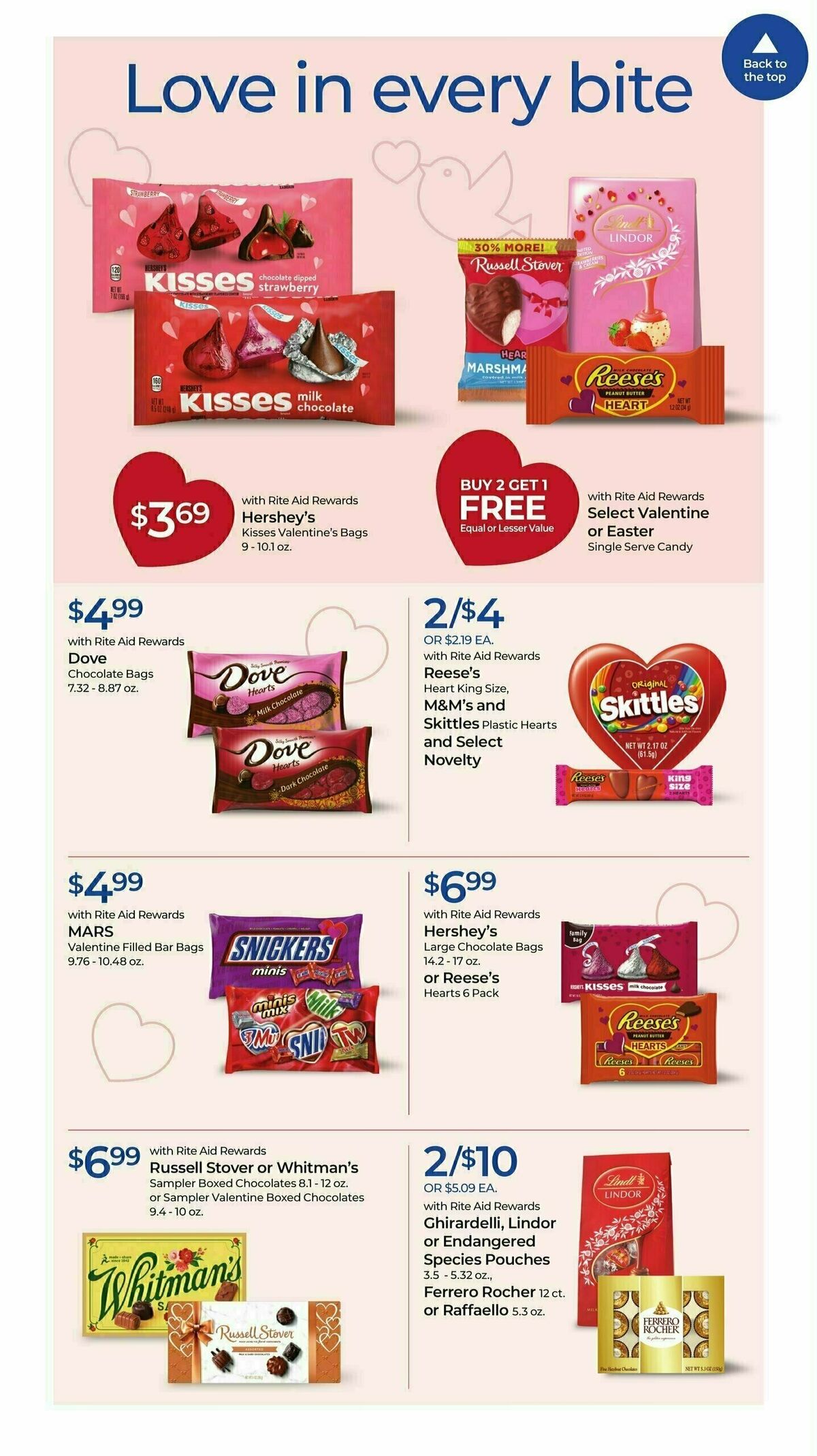 Rite Aid Weekly Ad from January 21