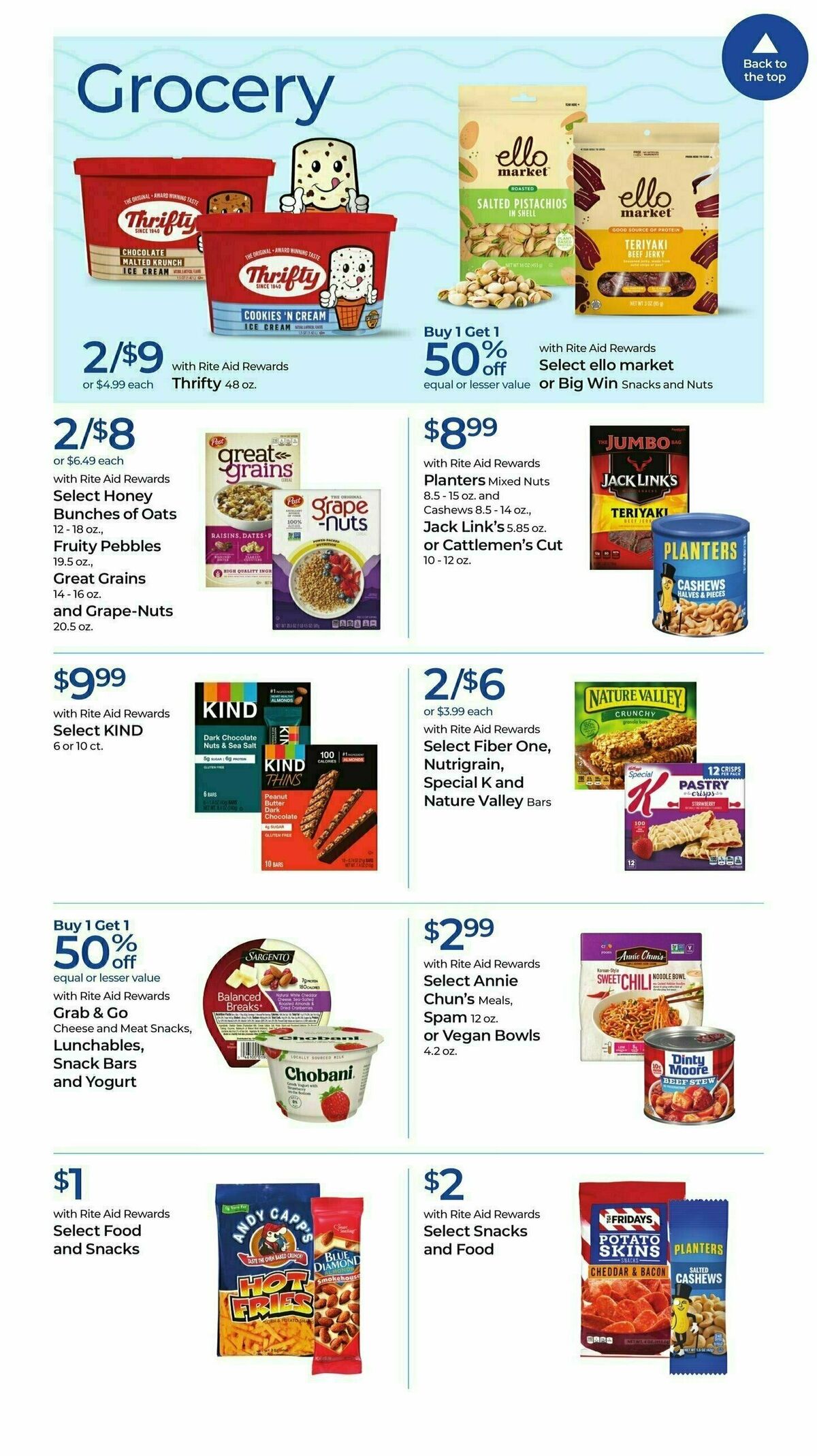 Rite Aid Weekly Ad from January 28