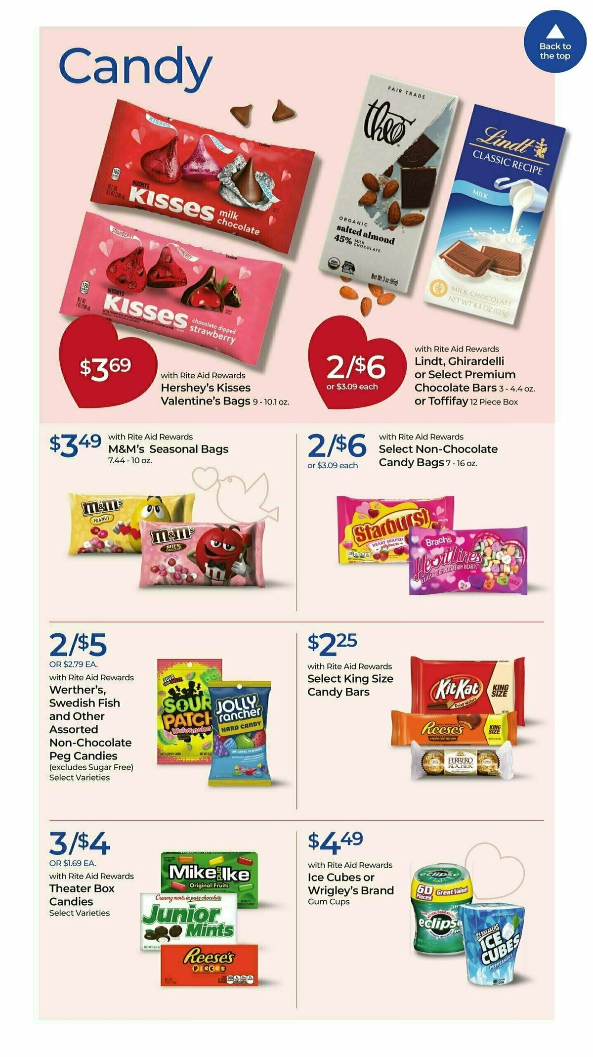 Rite Aid Weekly Ad from January 28