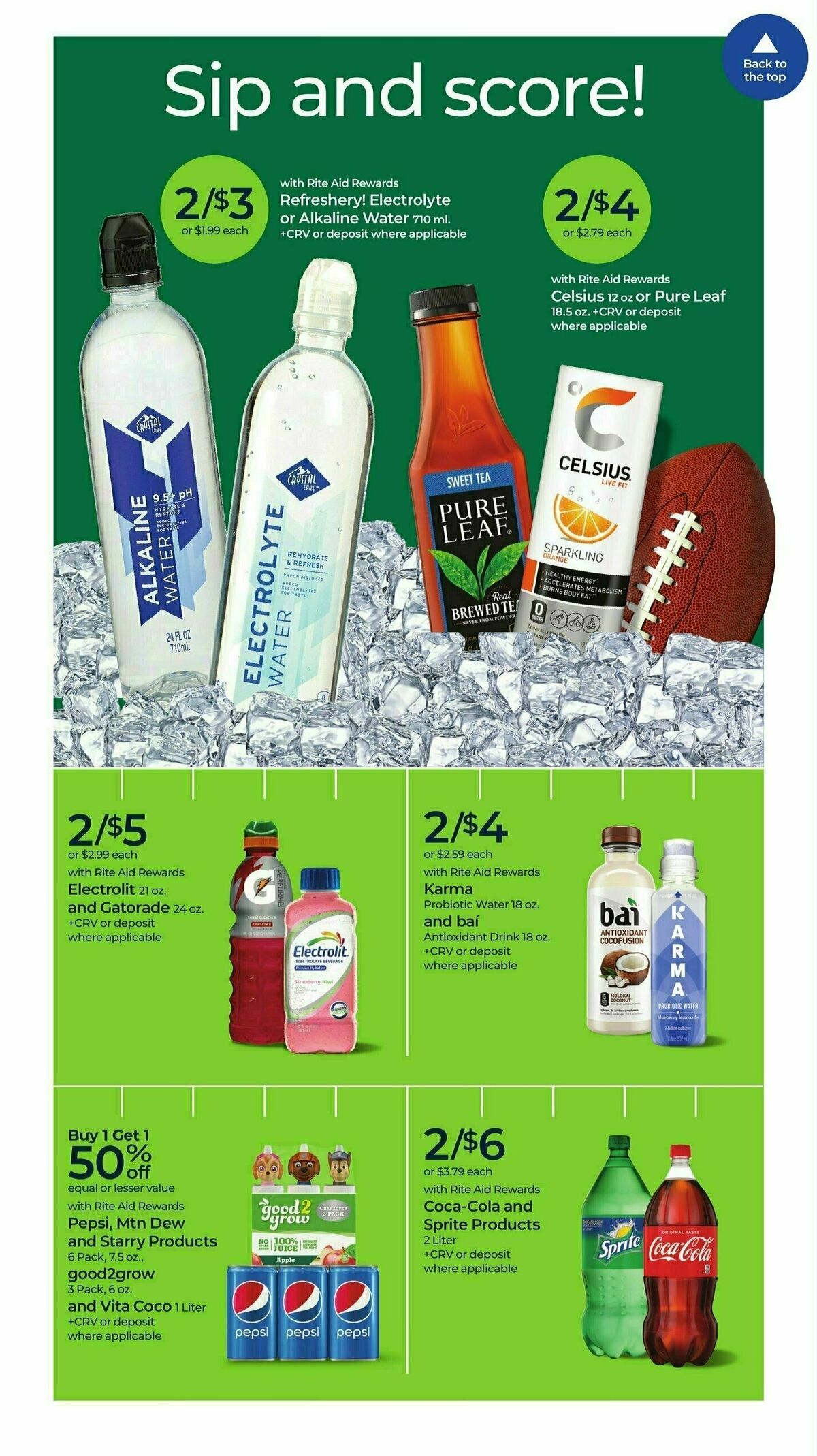 Rite Aid Weekly Ad from January 28