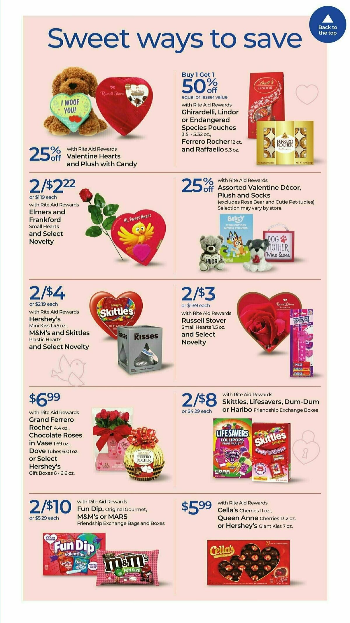 Rite Aid Weekly Ad from January 28