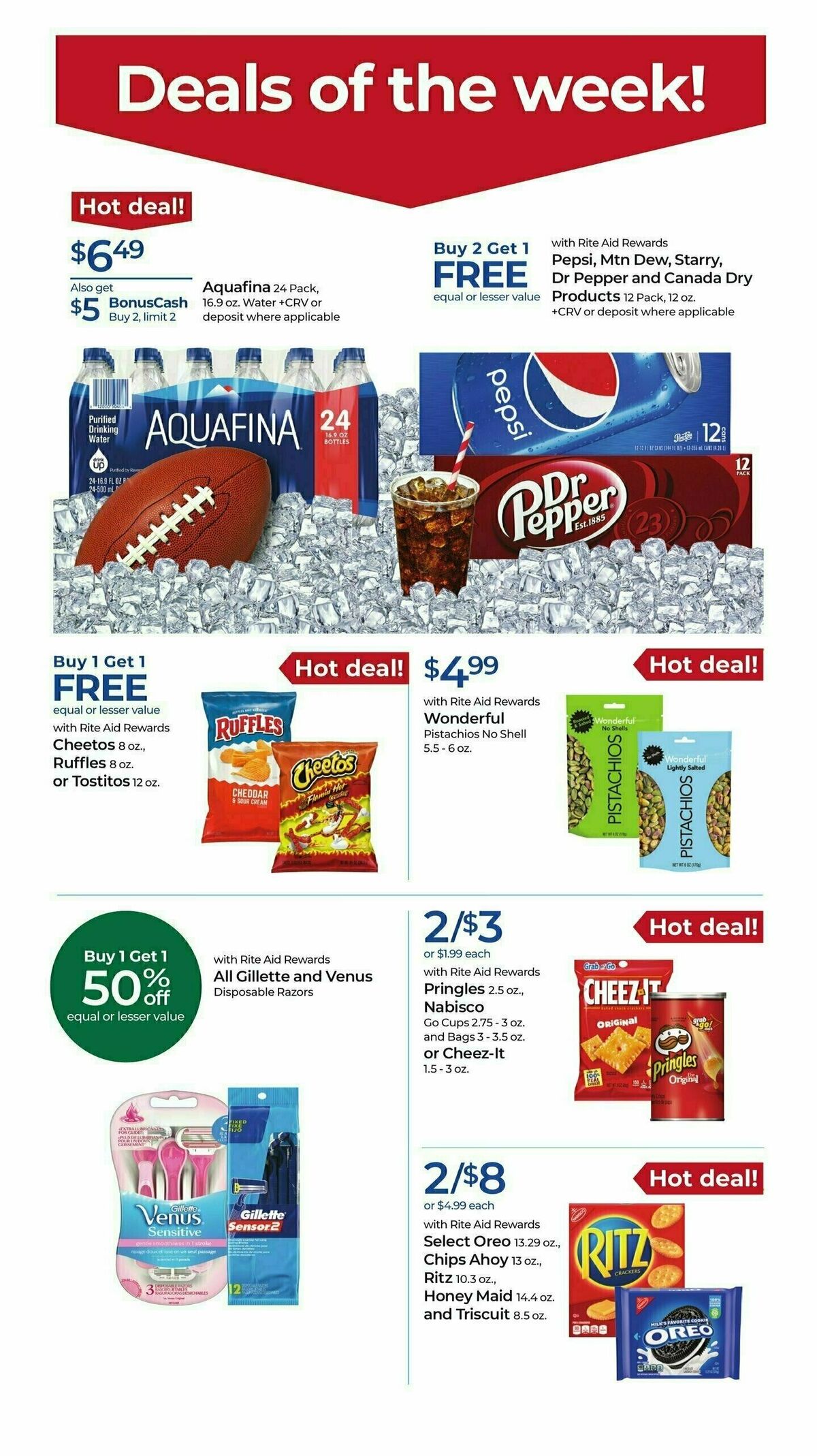 Rite Aid Weekly Ad from January 28