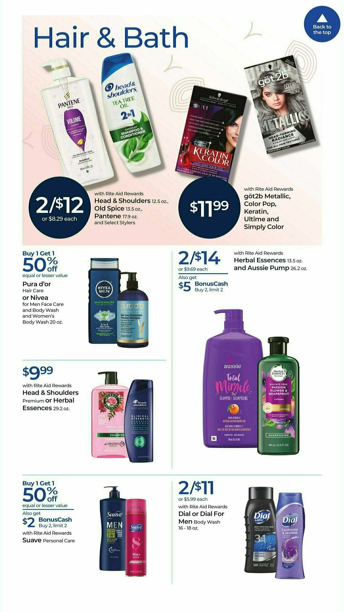 Rite Aid Weekly Ad from January 28