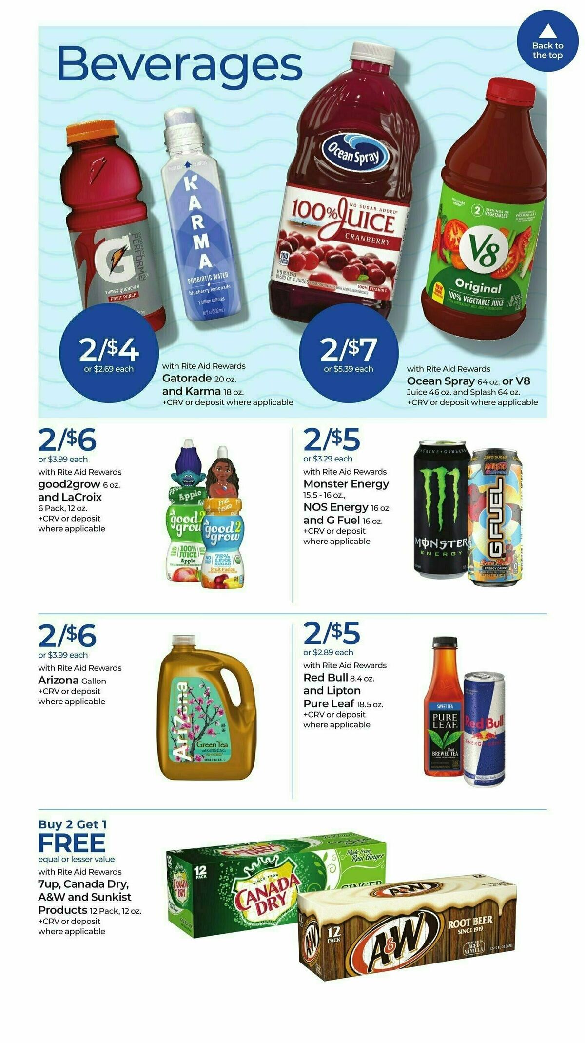 Rite Aid Weekly Ad from February 25