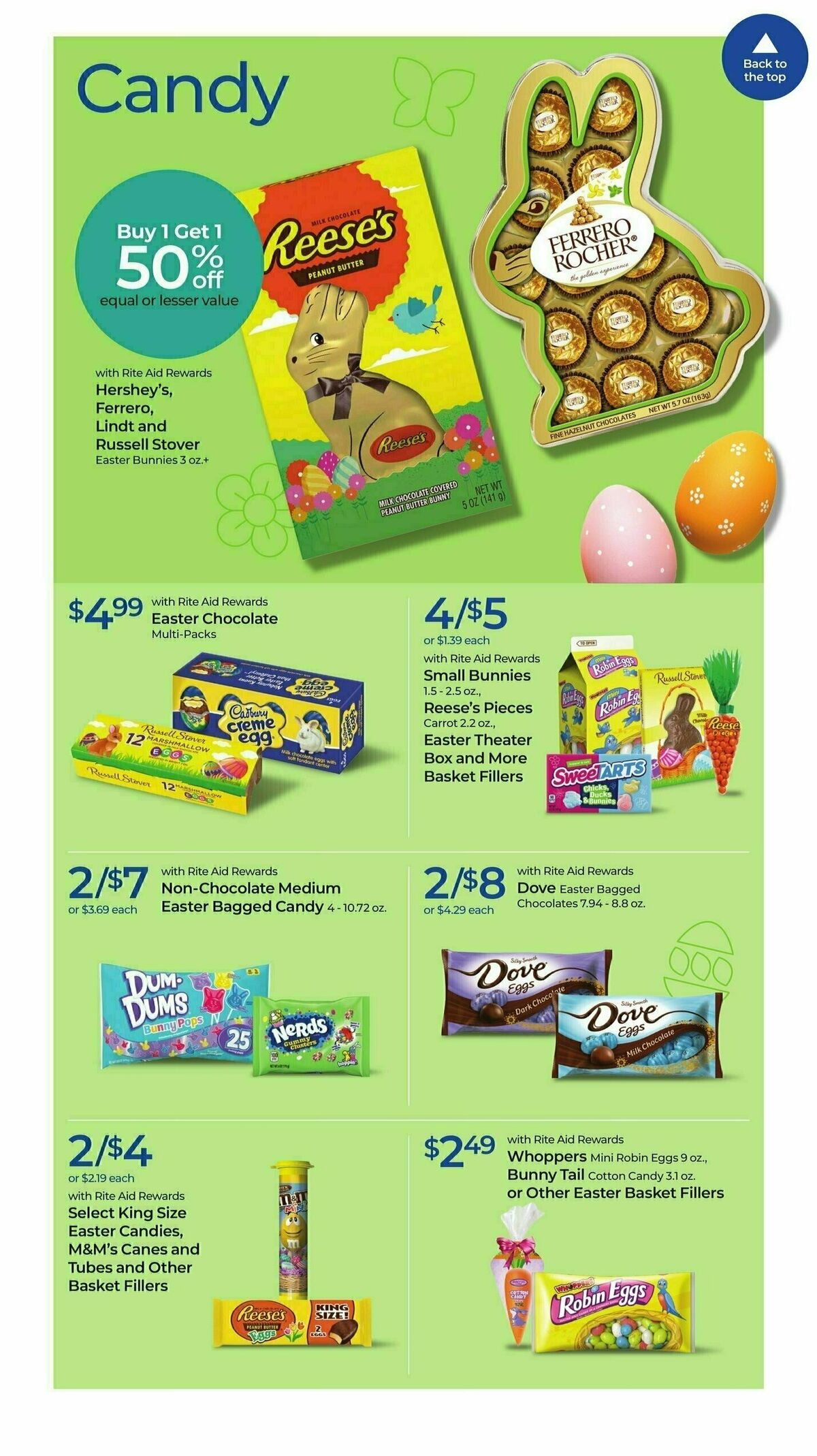 Rite Aid Weekly Ad from March 3