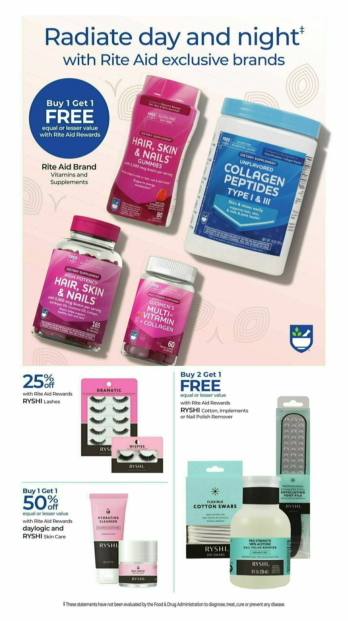 Rite Aid Weekly Ad from March 3