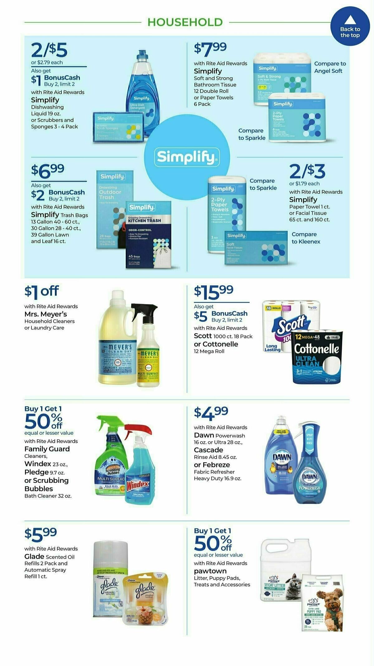 Rite Aid Weekly Ad from March 17