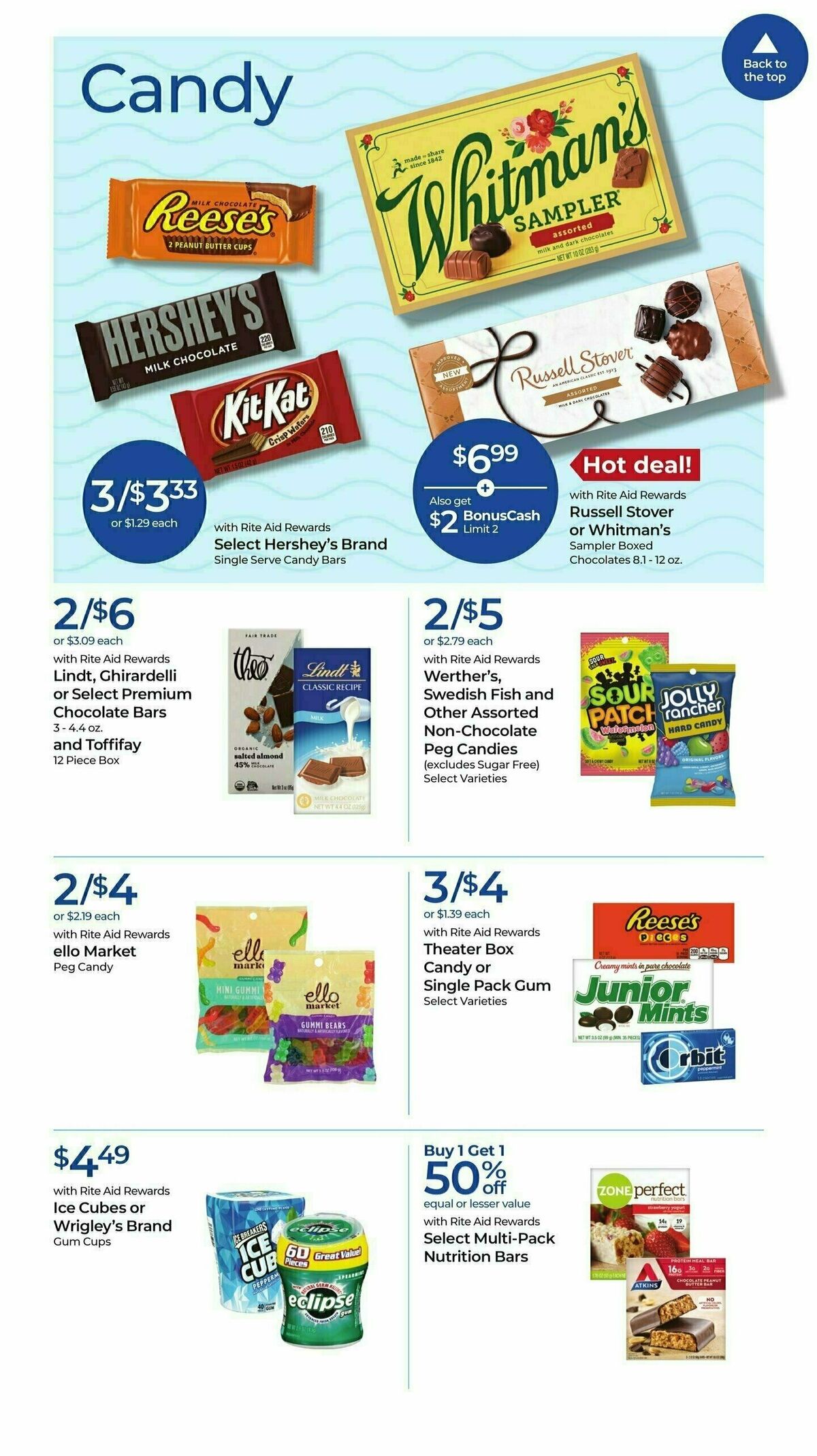 Rite Aid Weekly Ad from March 17