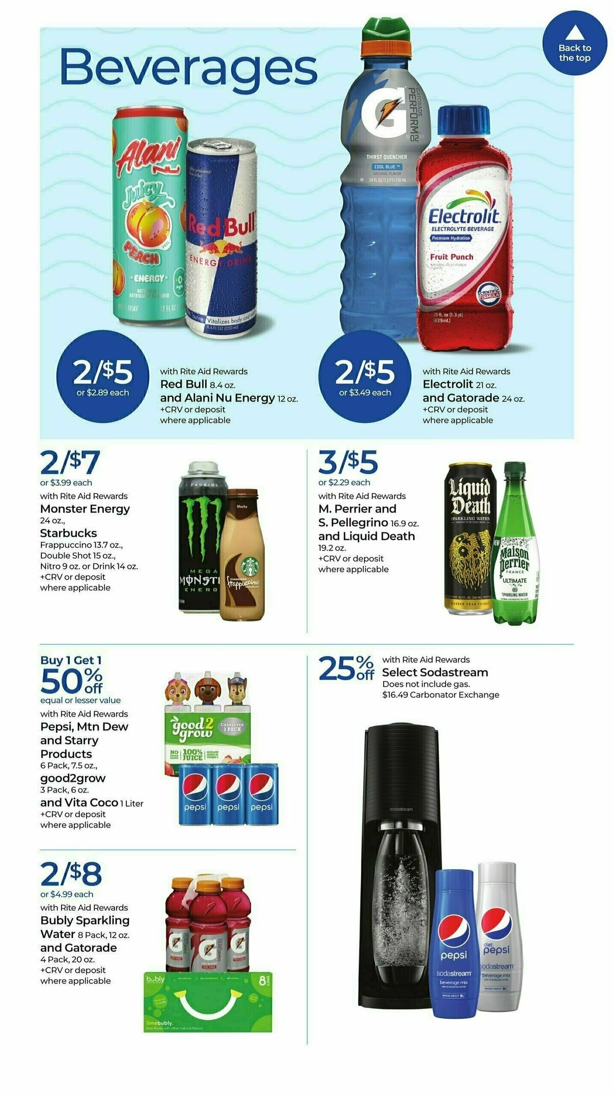 Rite Aid Weekly Ad from March 17