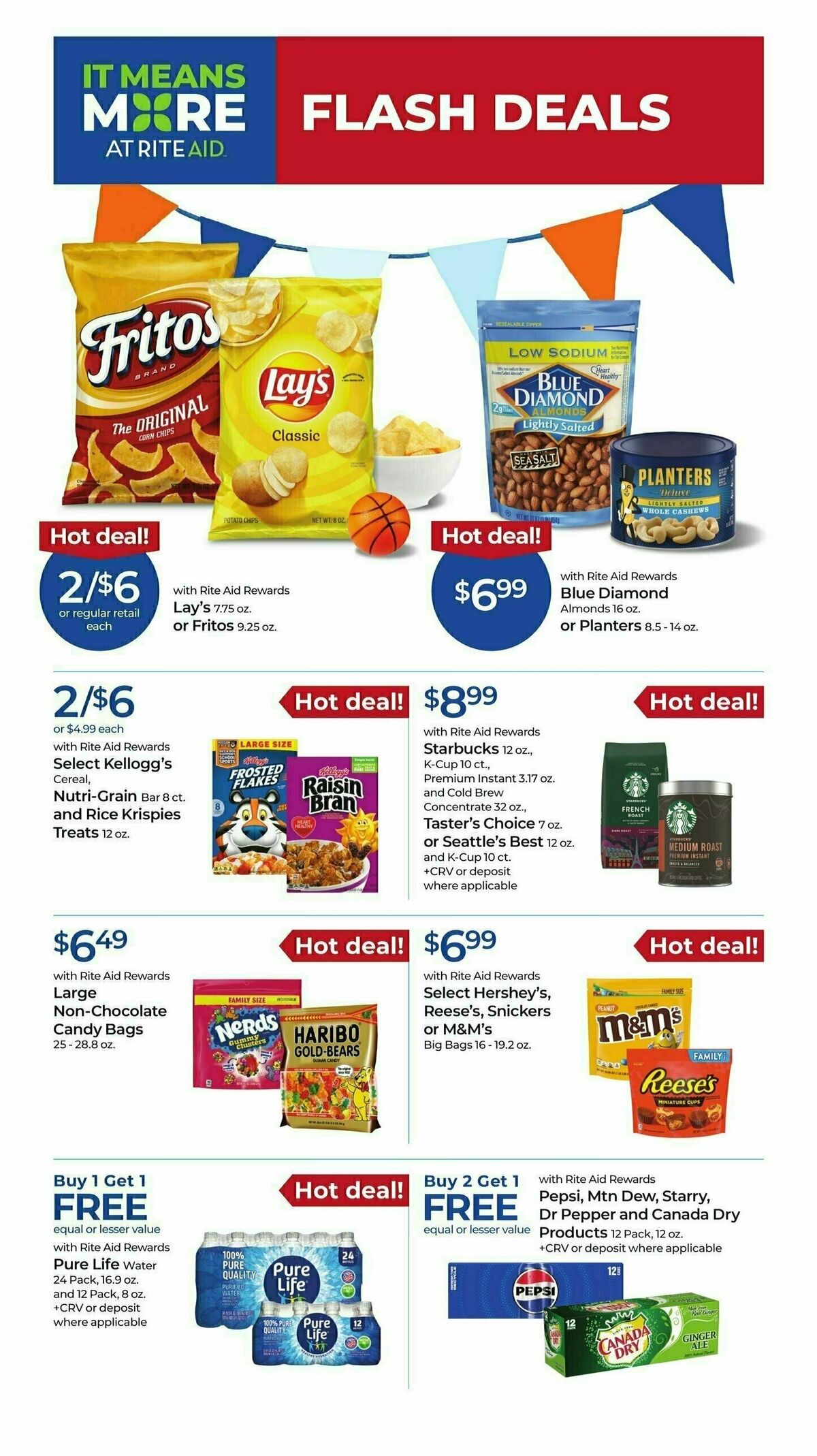 Rite Aid Weekly Ad from March 17