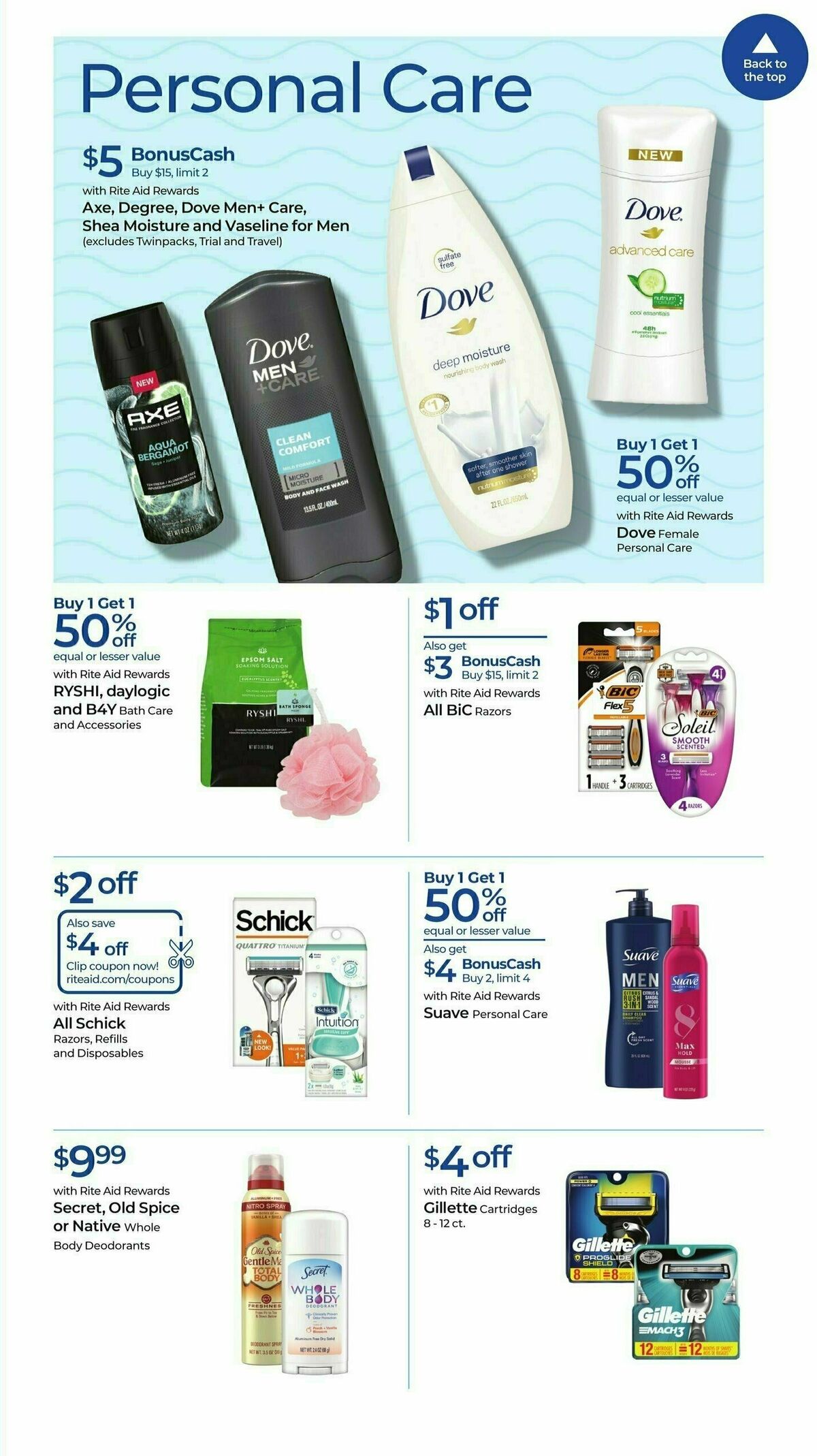 Rite Aid Weekly Ad from March 17