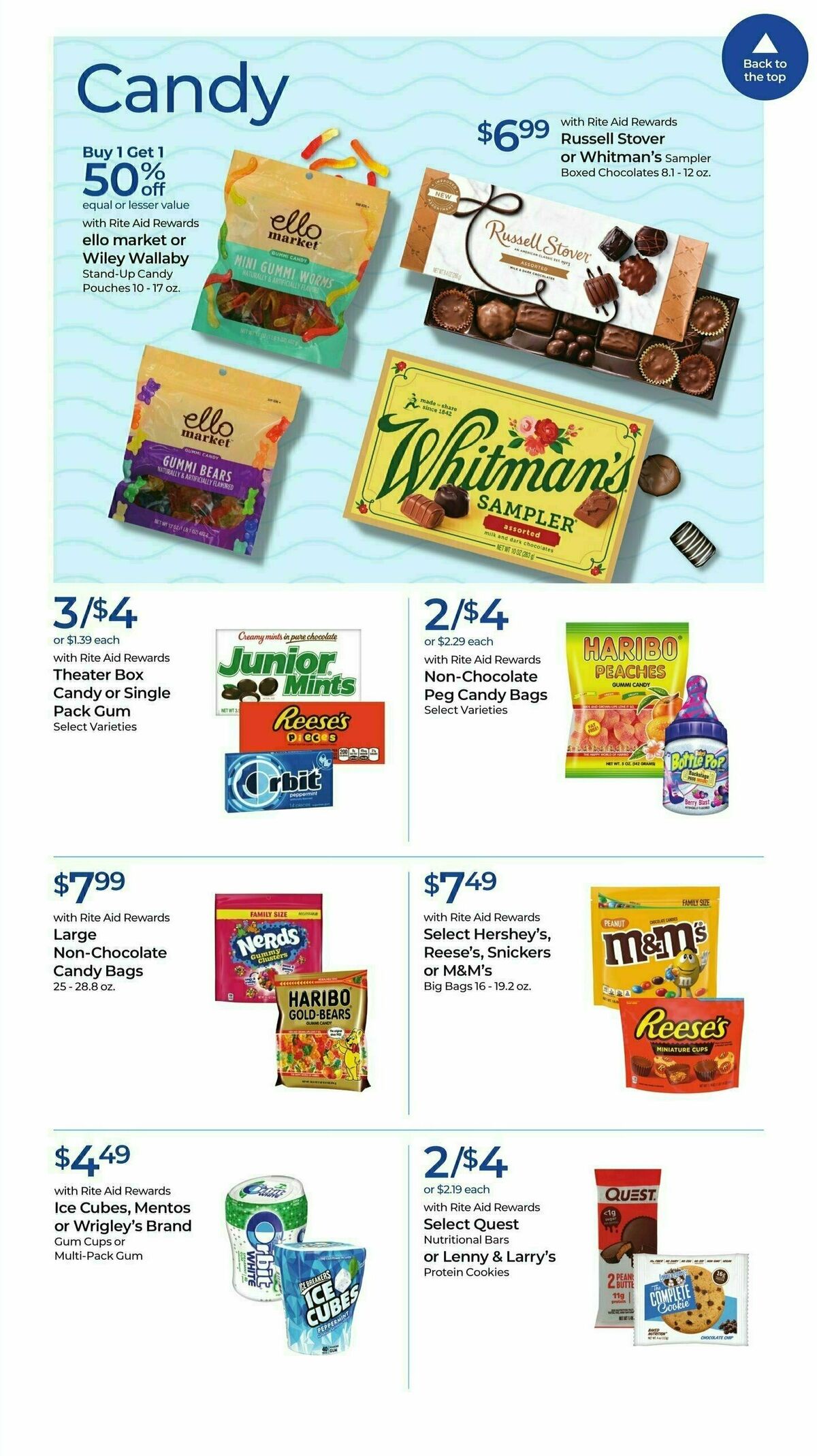 Rite Aid Weekly Ad from March 24