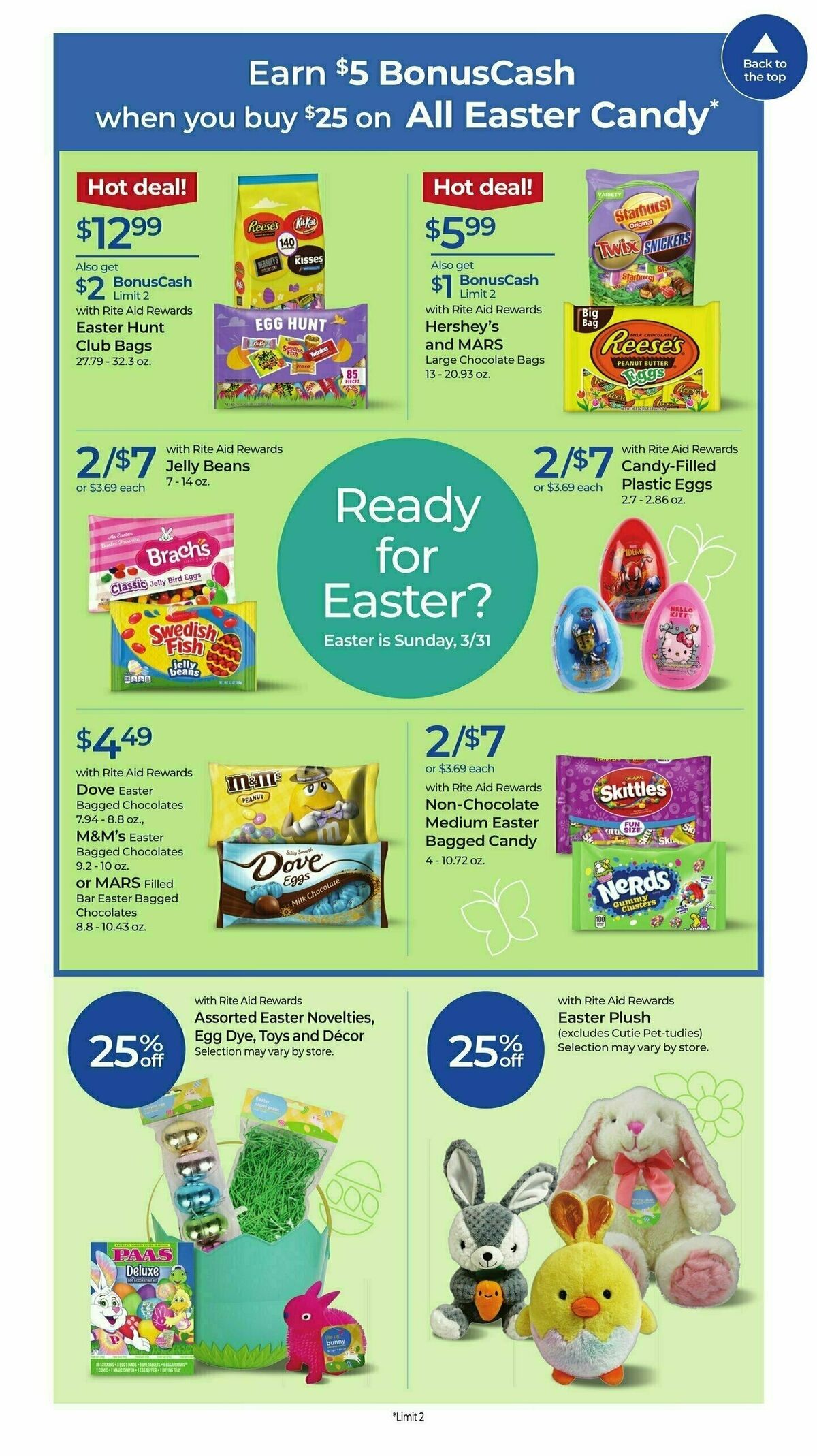 Rite Aid Weekly Ad from March 24