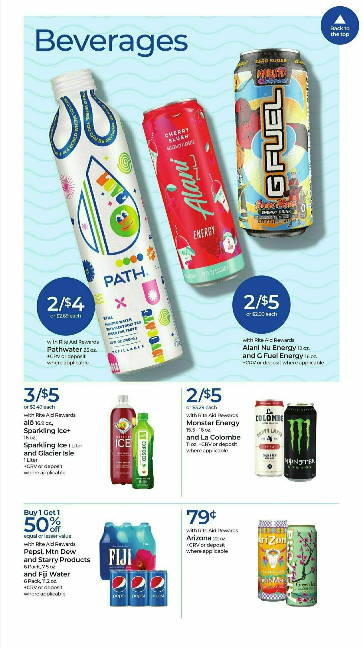 Rite Aid Weekly Ad from March 31