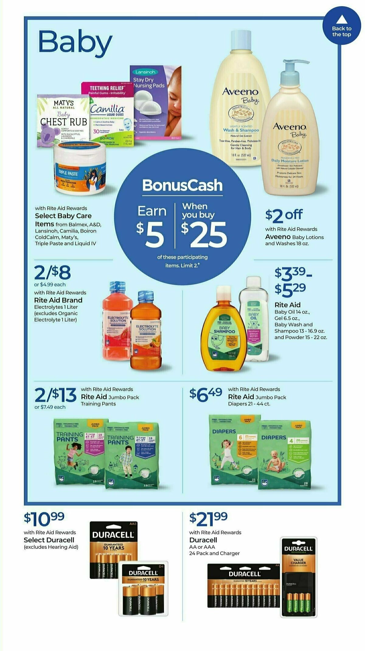 Rite Aid Weekly Ad from April 7