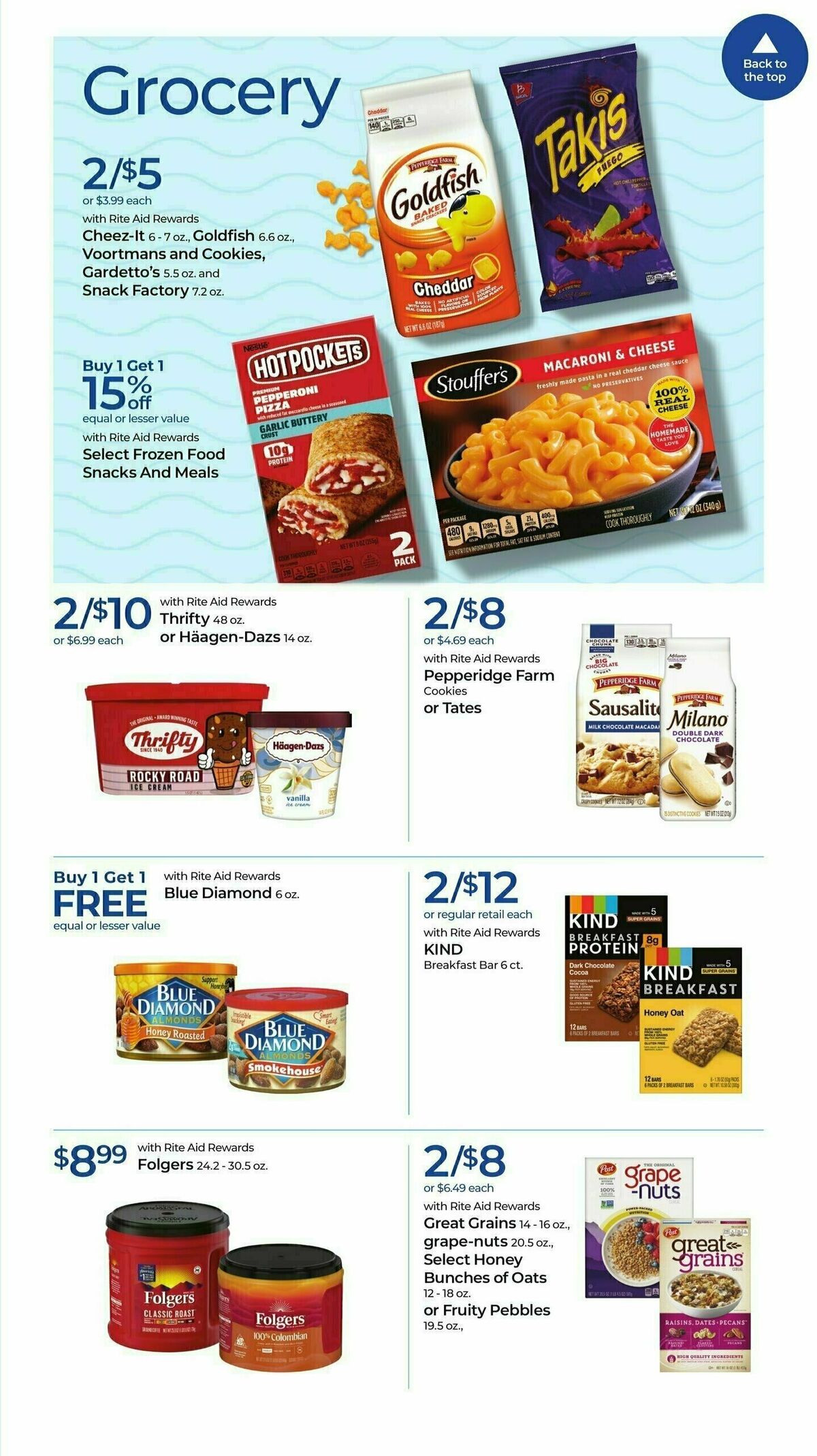 Rite Aid Weekly Ad from April 7