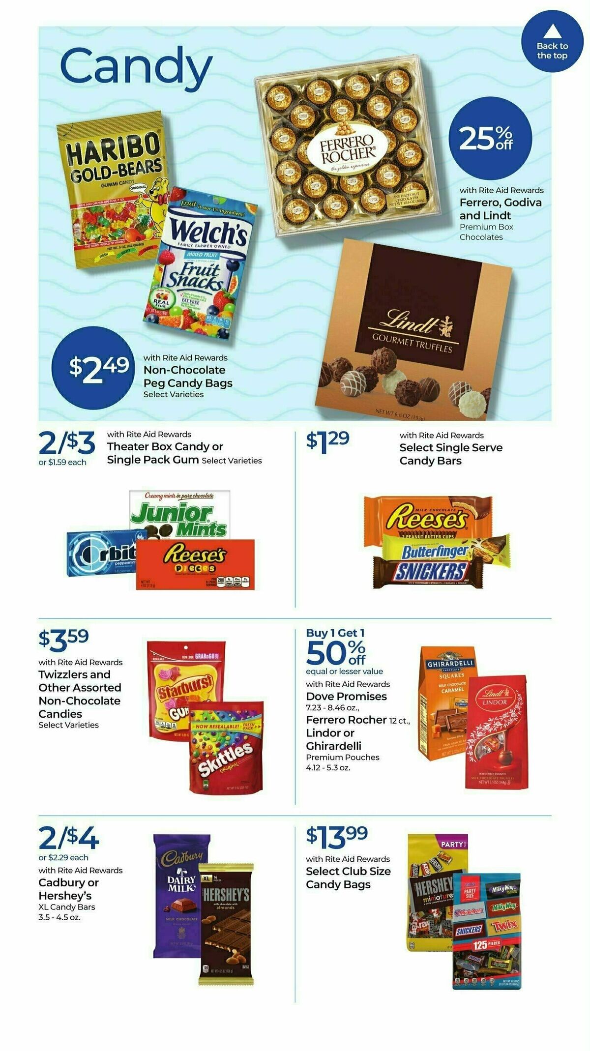 Rite Aid Weekly Ad from April 7