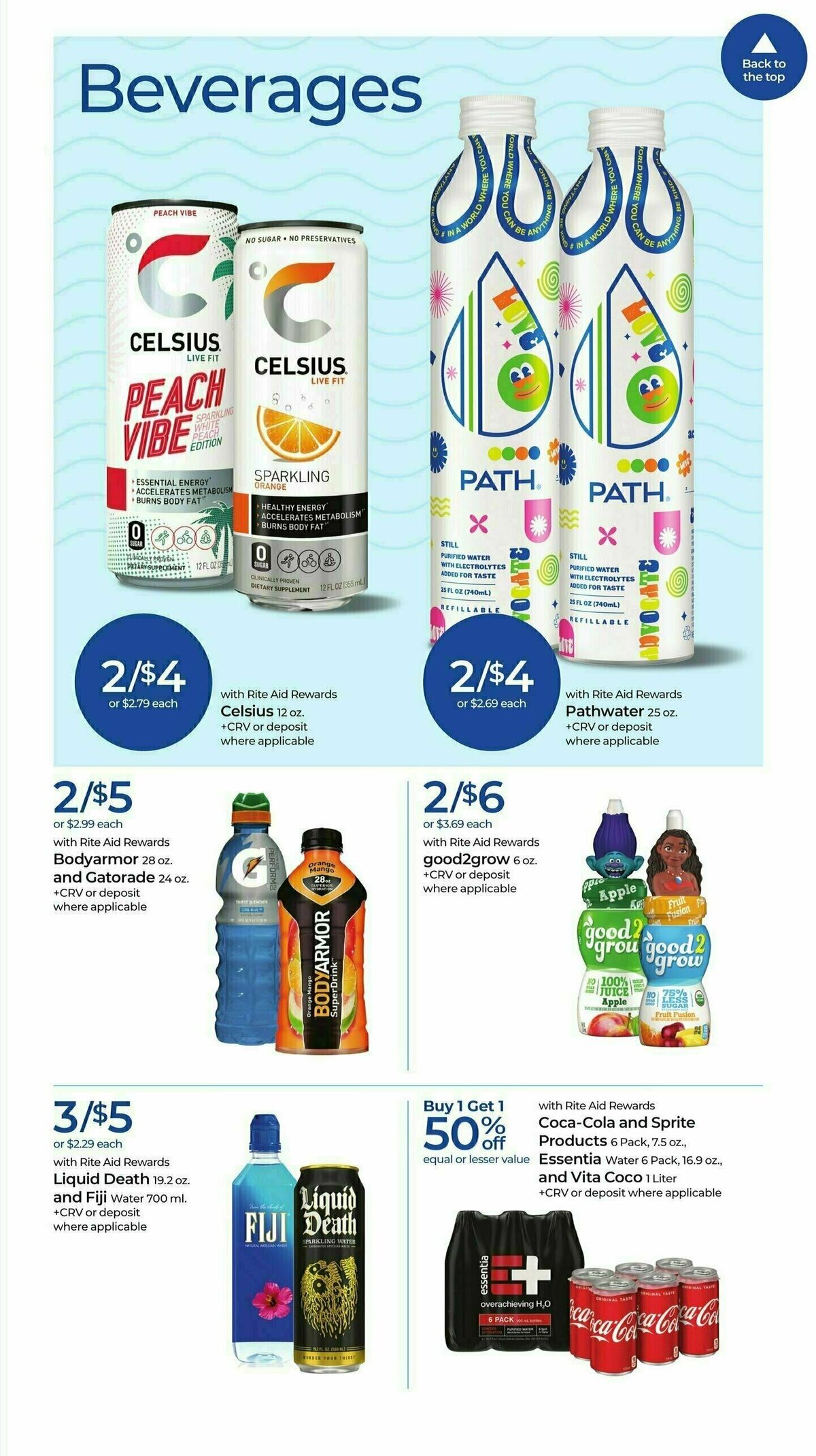 Rite Aid Weekly Ad from April 7