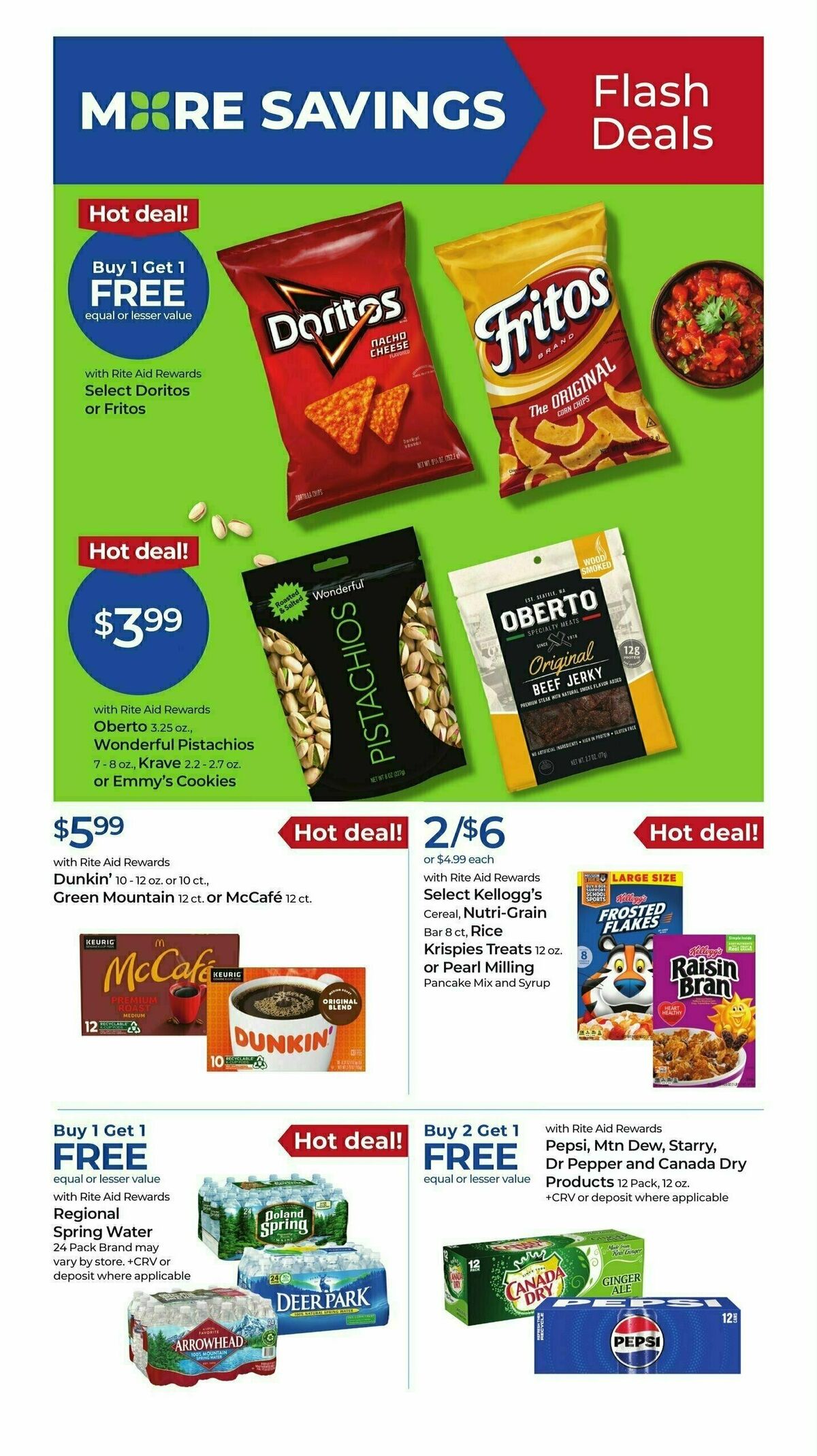 Rite Aid Weekly Ad from April 7