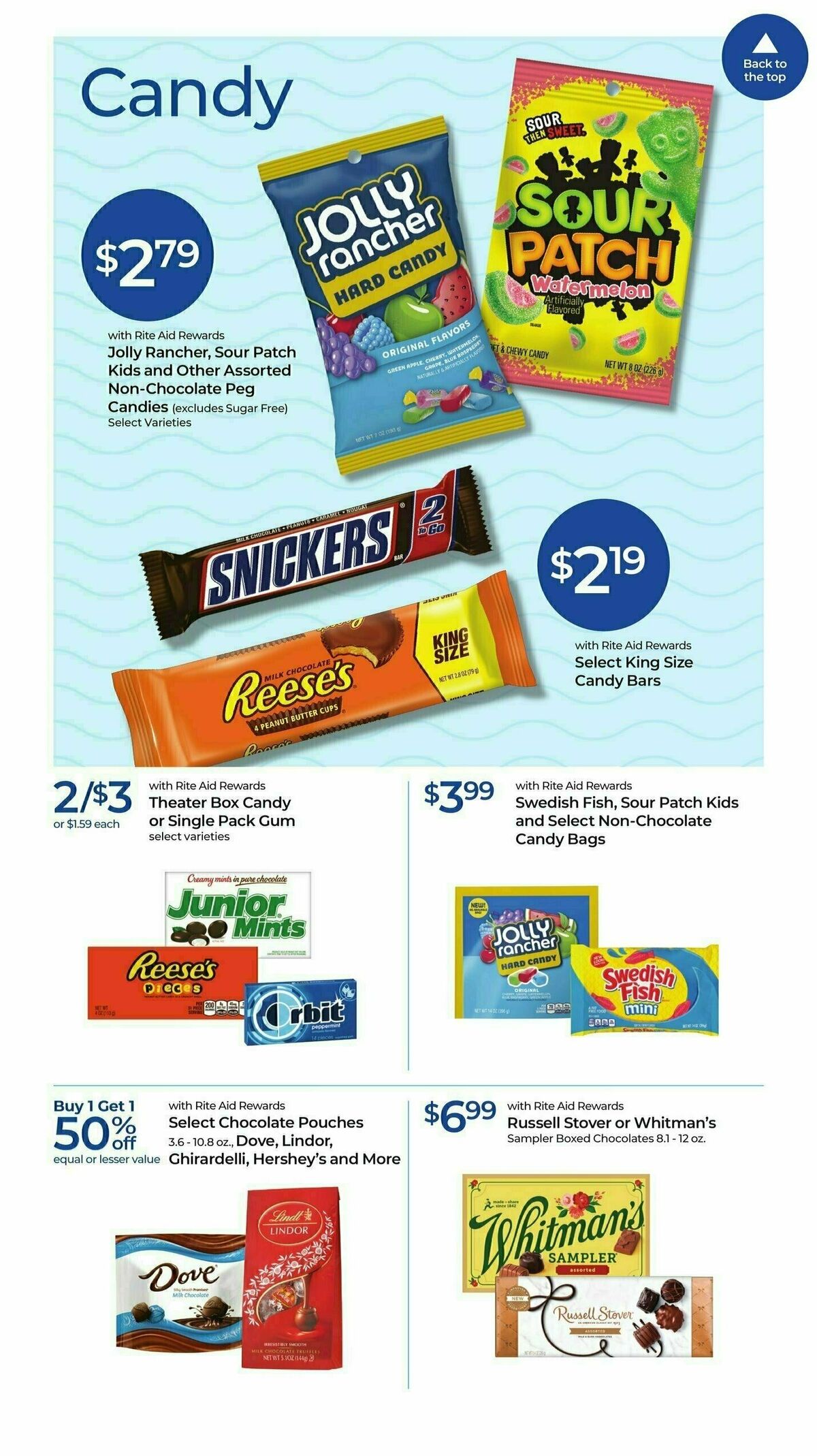 Rite Aid Weekly Ad from April 14