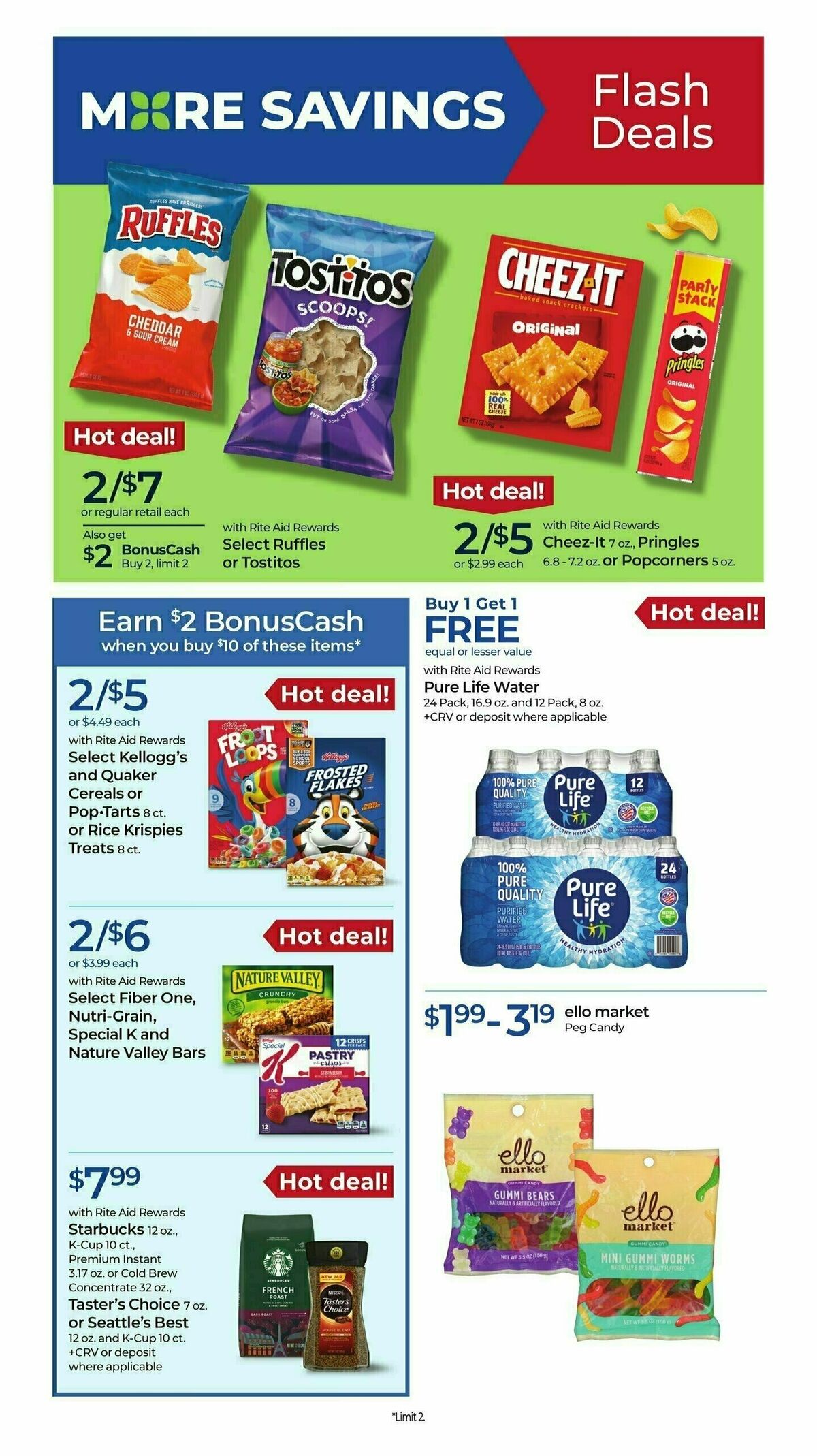 Rite Aid Weekly Ad from April 14