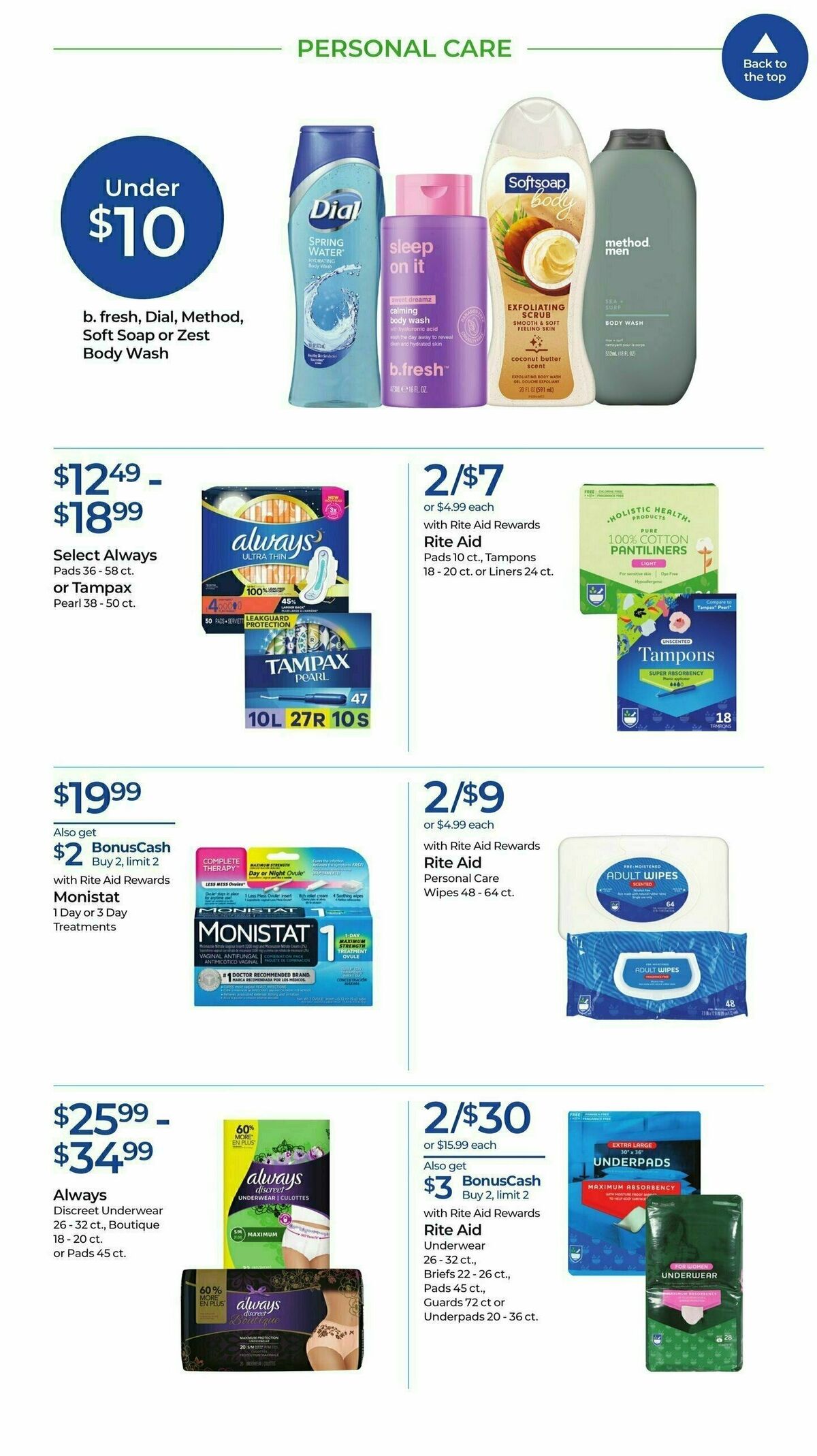 Rite Aid Weekly Ad from April 21