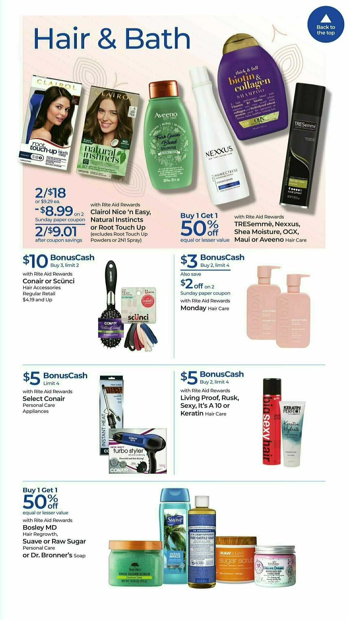 Rite Aid Weekly Ad from April 21