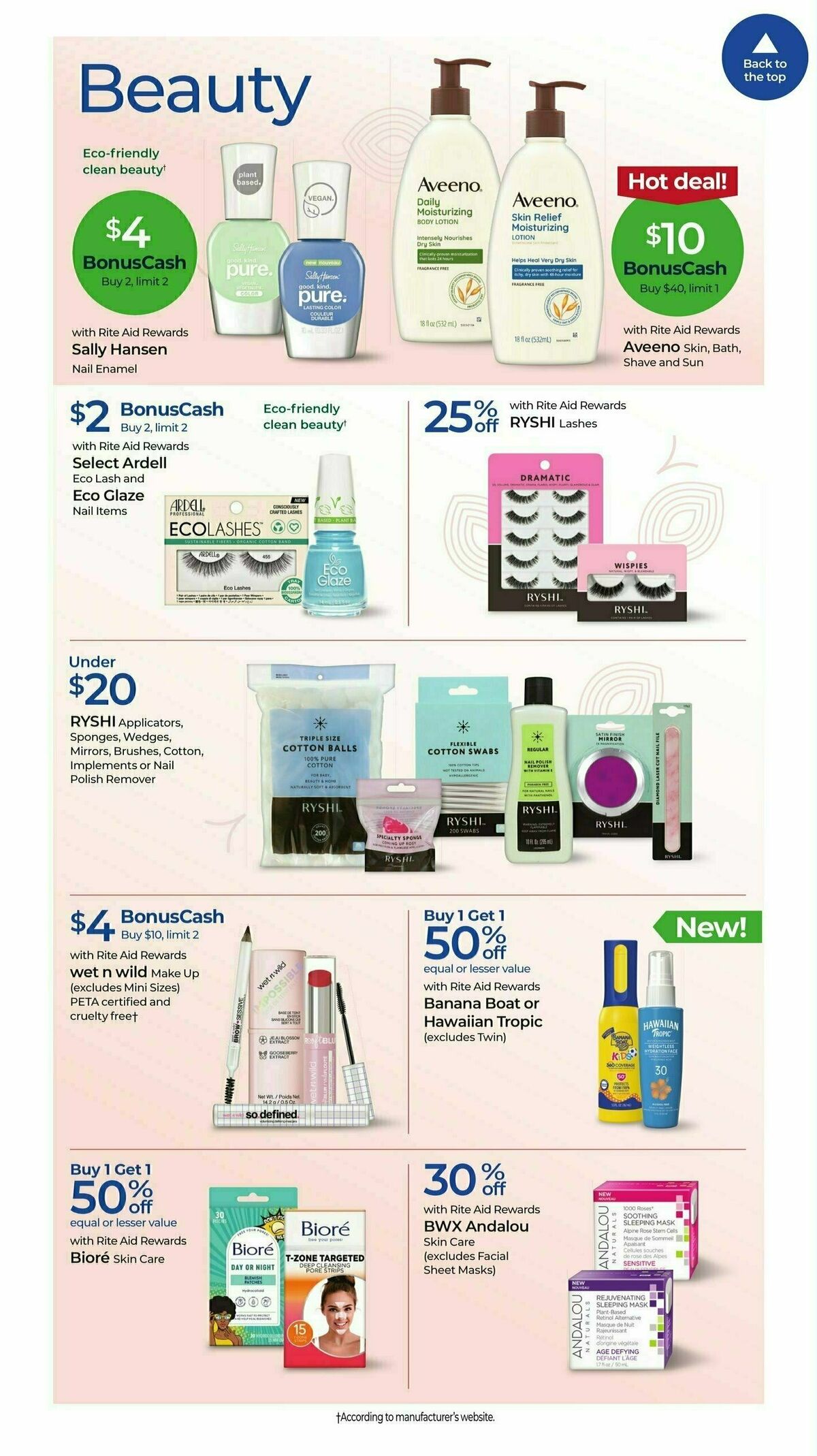 Rite Aid Weekly Ad from April 21