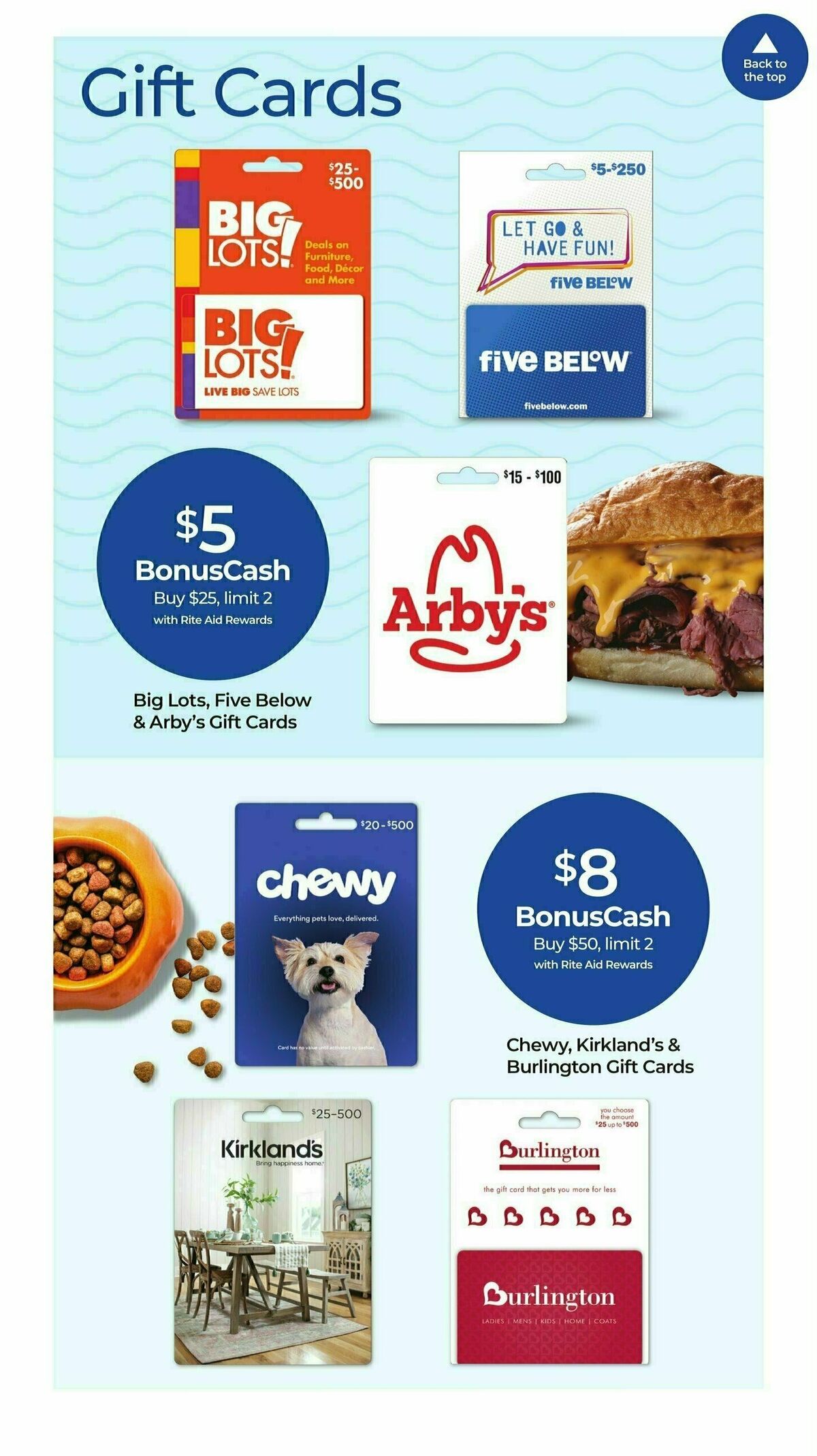 Rite Aid Weekly Ad from April 21