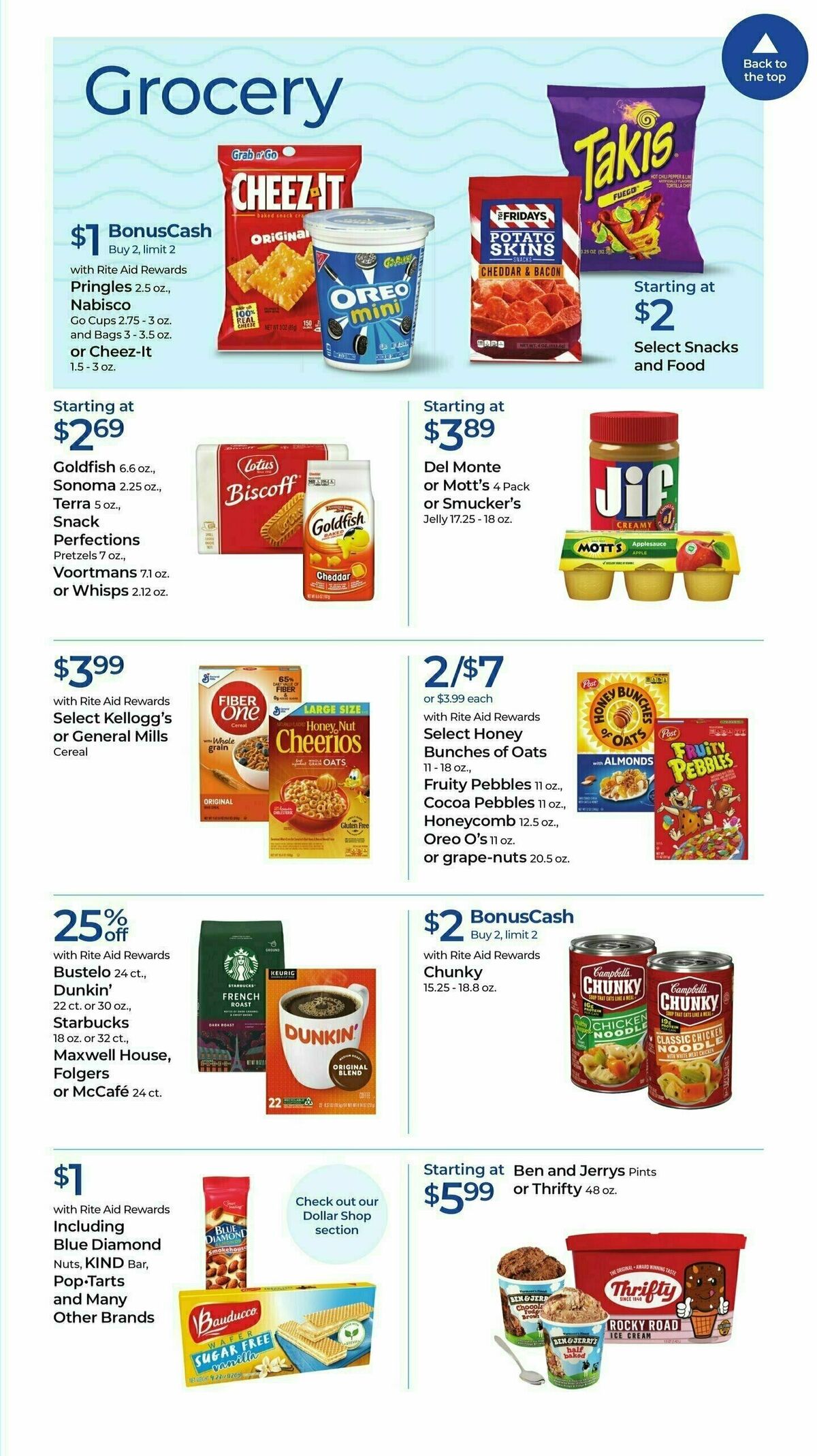 Rite Aid Weekly Ad from April 21