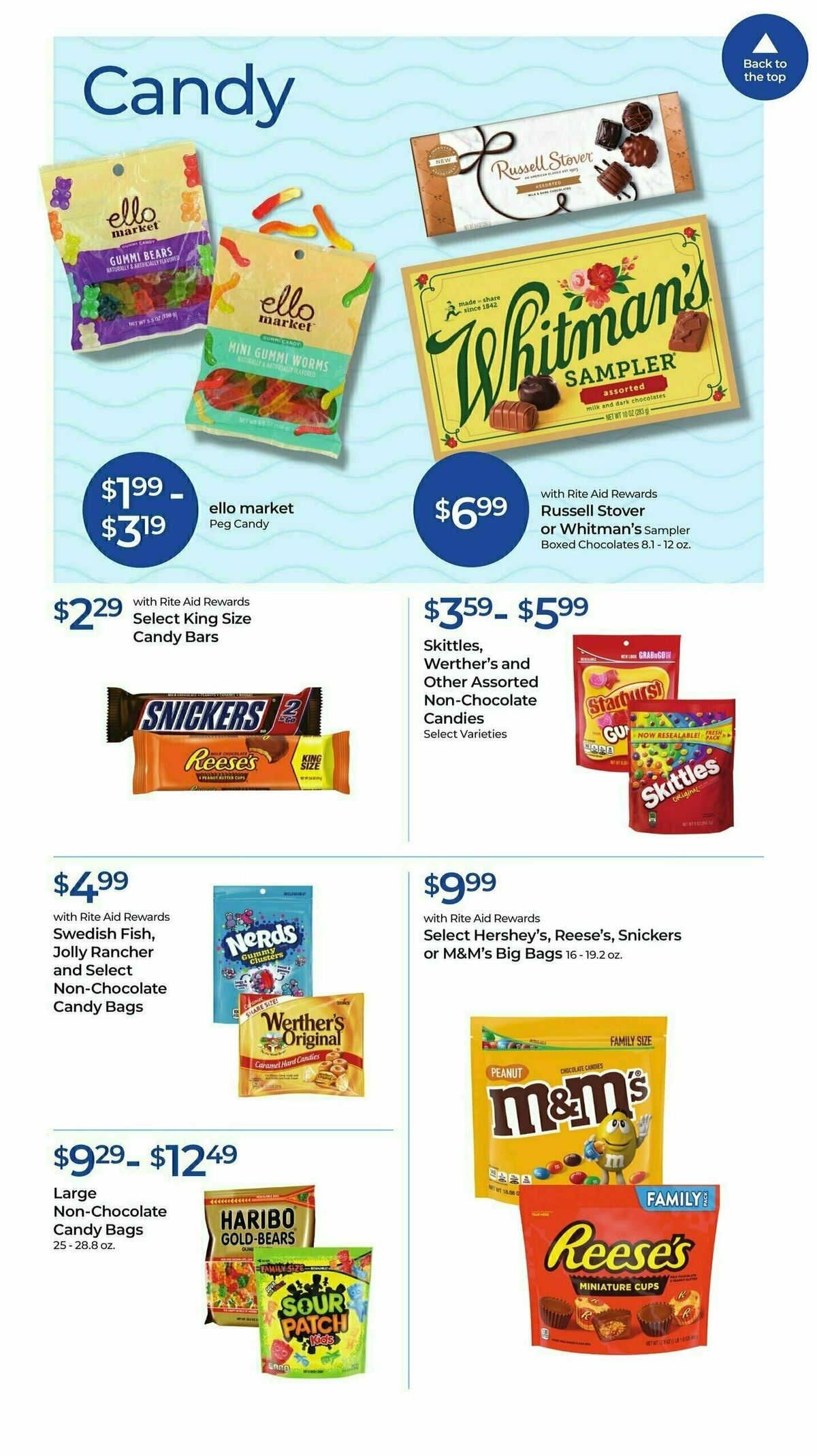 Rite Aid Weekly Ad from April 21