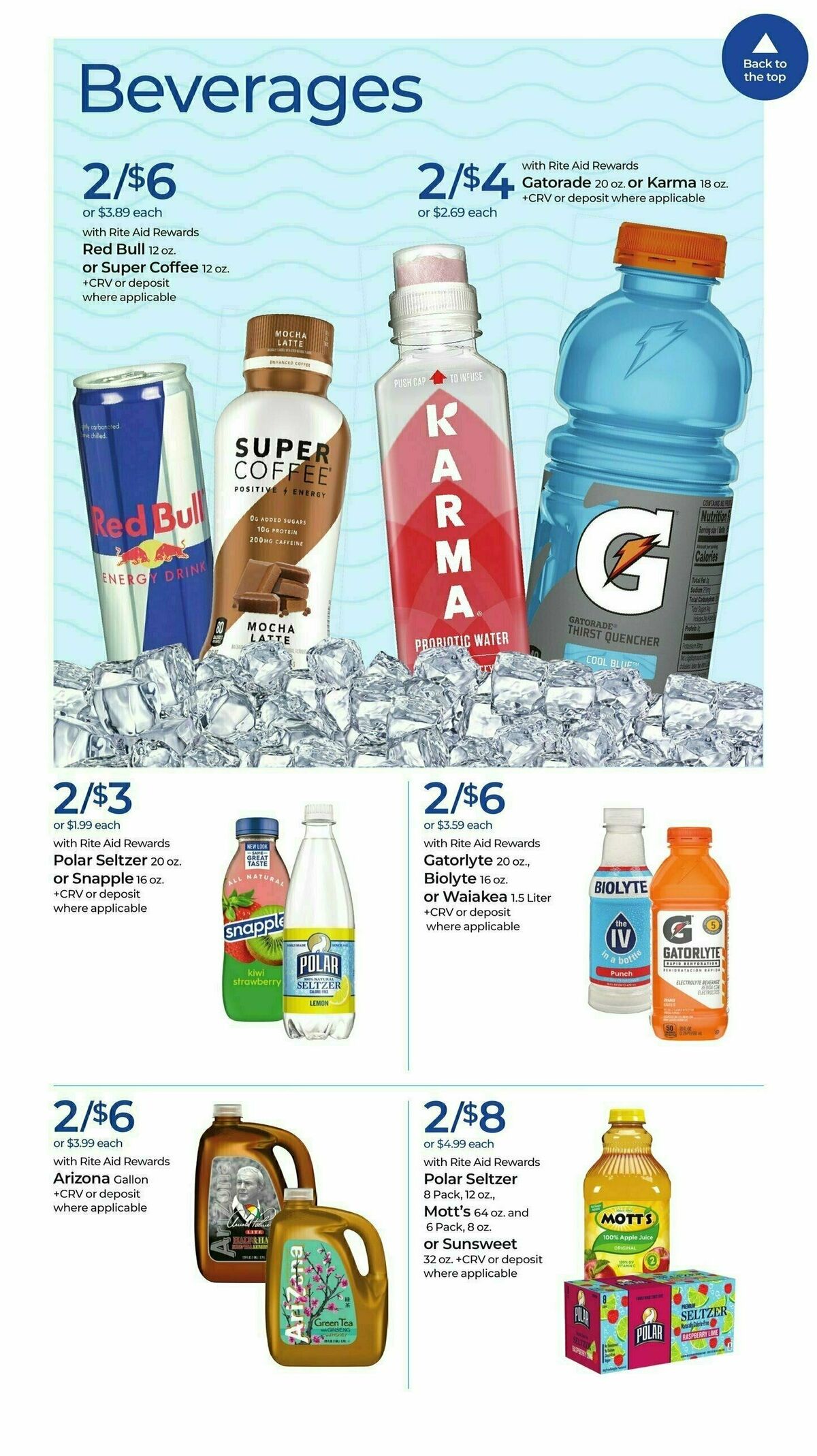 Rite Aid Weekly Ad from April 21