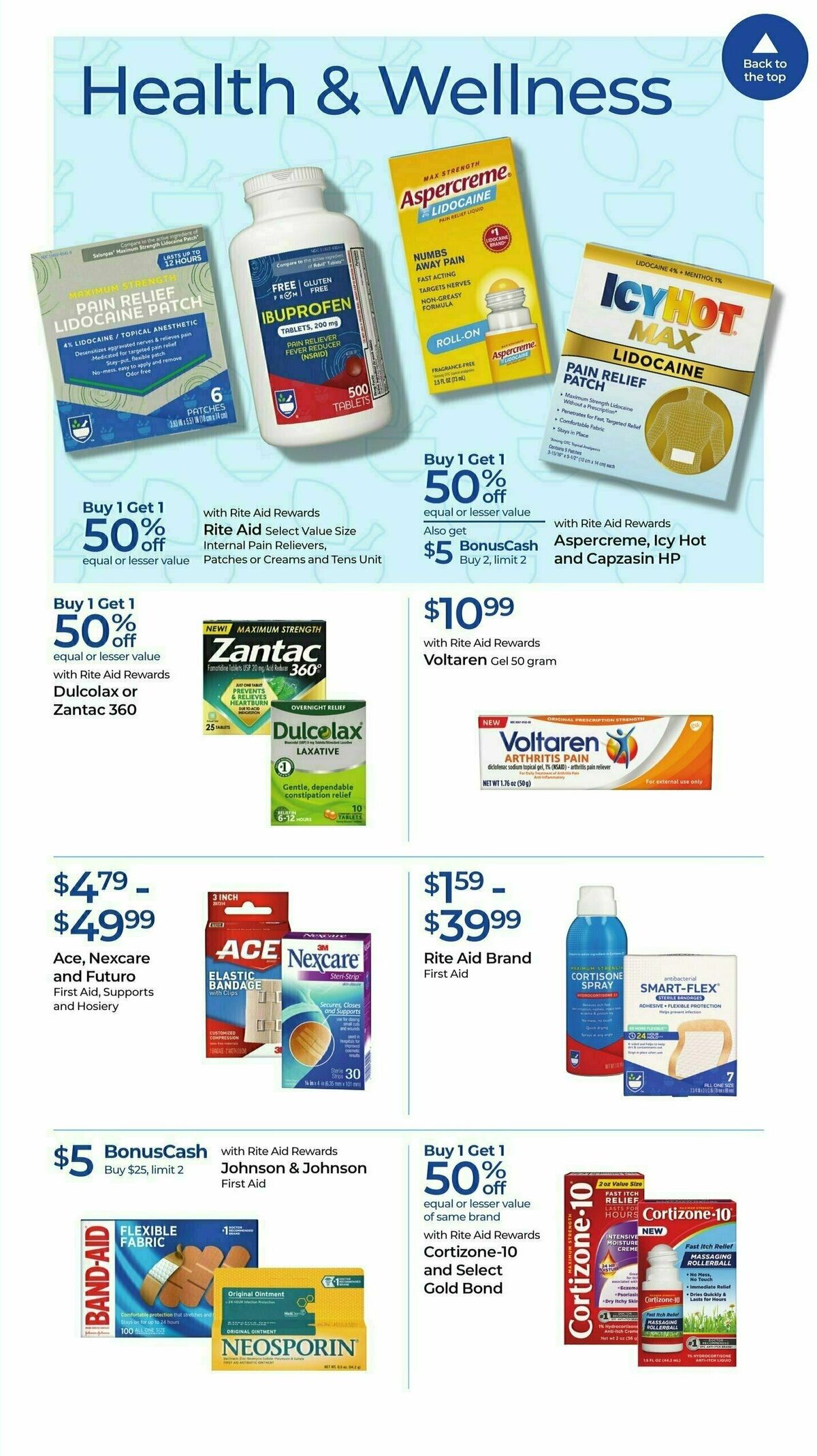 Rite Aid Weekly Ad from April 21